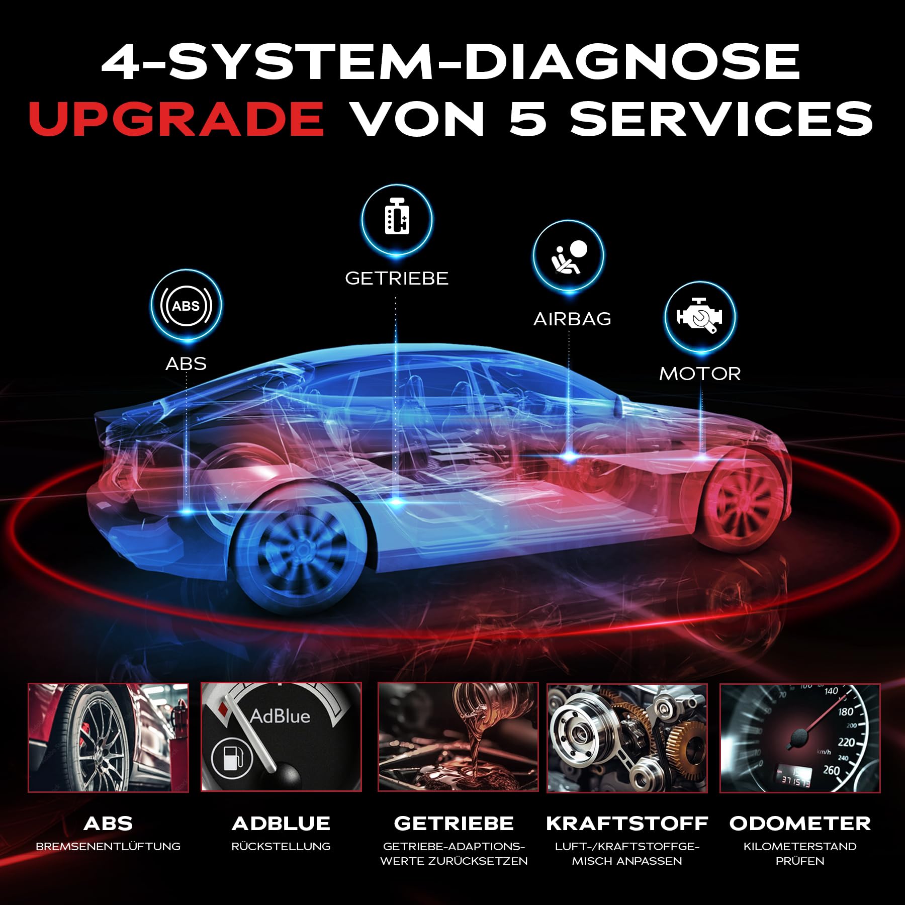 Launch CRP 129 EVO V3 OBD2 Diagnosegerät für PKW, 4-Systeme, 8 Services | Auto VIN, Live-Werte, Diagnoseberichte, CAN FD/DoIP, BST-360/i-TPMS Erweiterung, kostenlose Updates & Online-Feedback