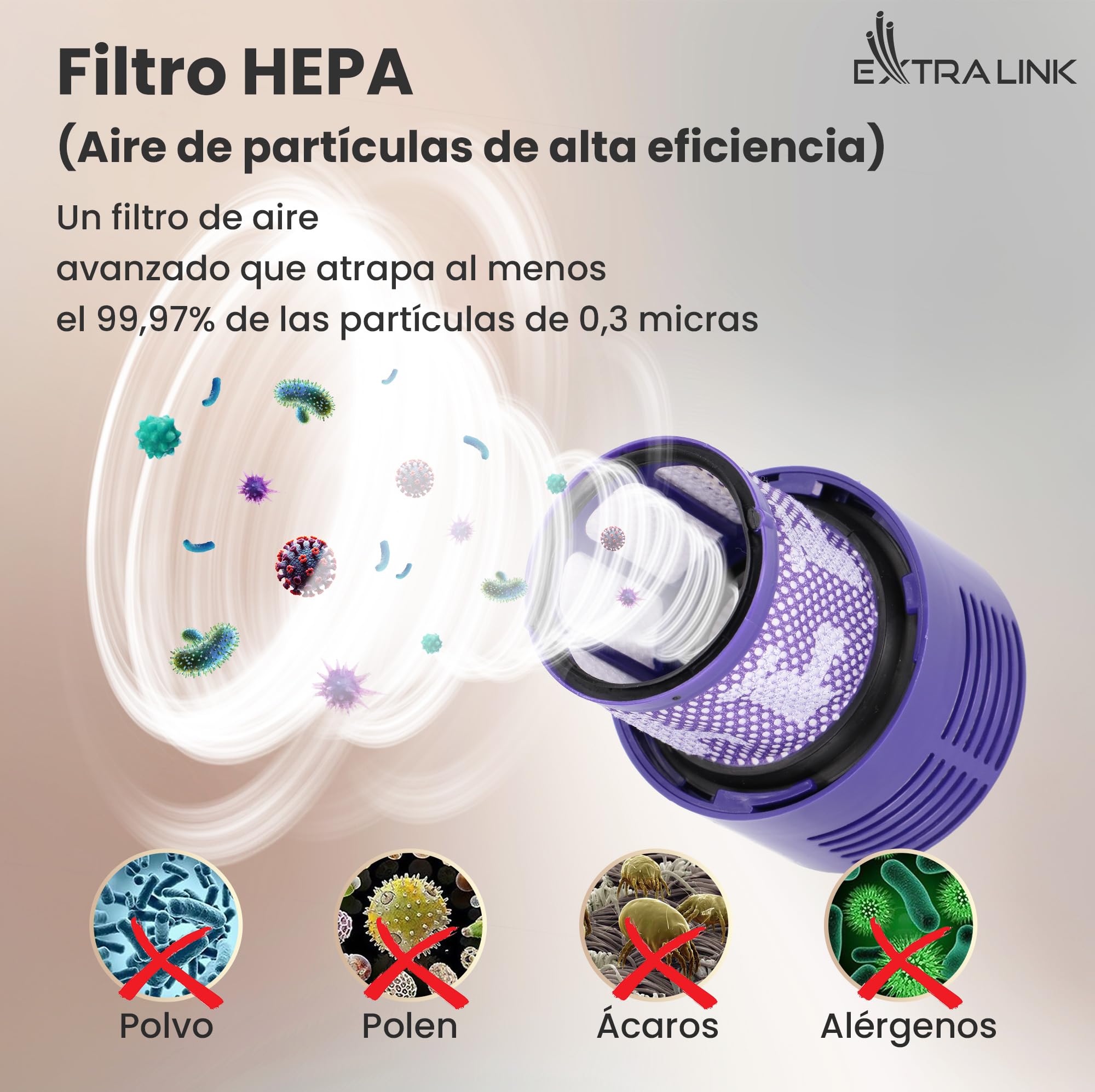 Extralink Filtro de repuesto compatible con la aspiradora Dyson V12 – 2 unidades - Filtro HEPA, lavable y reutilizable - Intercambio fácil, para un aire limpio y alto rendimiento de limpieza