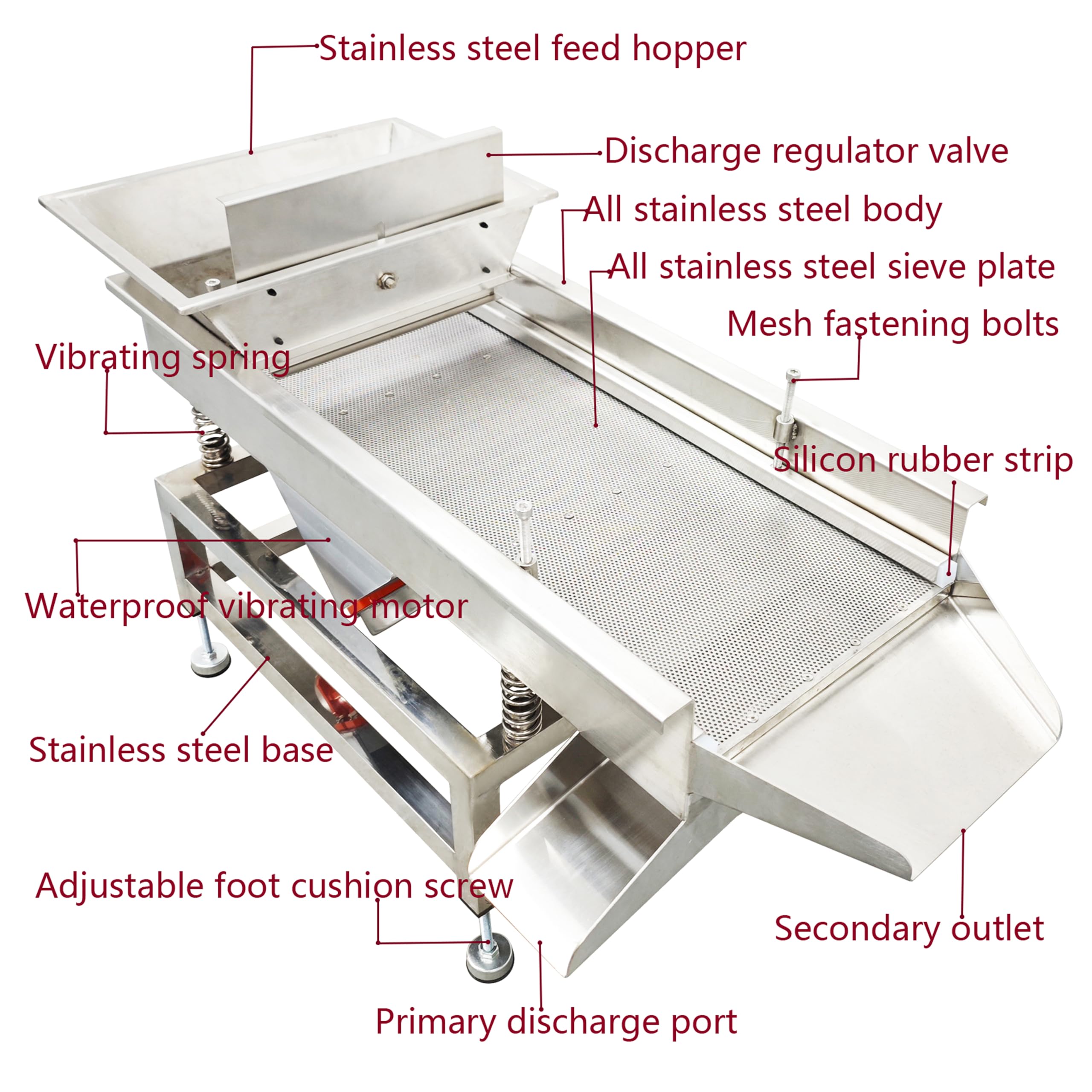 LGXEnzhuo LGXEnzhuo TB608 Stainless Steel Linear Vibrating Screen Dual Motor 80W*2 Round Hole 2mm Screen 110V
