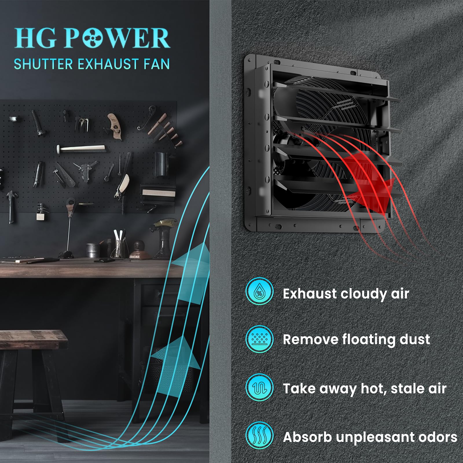 HG Power Wentylator wyciągowy 400 mm z regulatorem prędkości obrotowej, przemysłowy, wentylator ścienny, 1864 m³/h, regulowany z sitkiem oczkowym, aluminiowy, z wtyczką EU, do piwnicy, garażu, kuchni