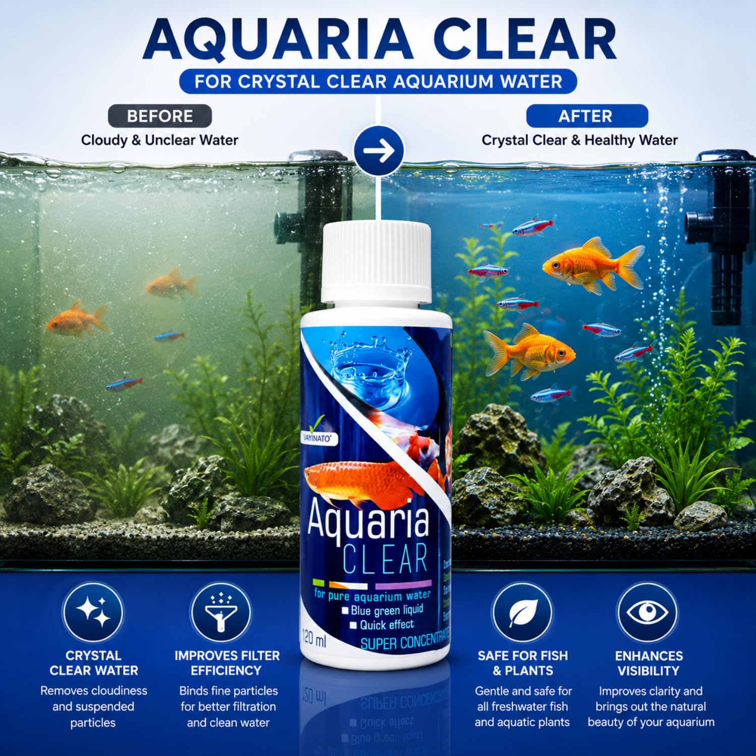 Aquatic Remedies (Pack of 1) 120ml Aquaria Clear for Aquarium Fish Tank Cloudy Water Remover | for Crystal Clear Water By Petzlifeworld 2