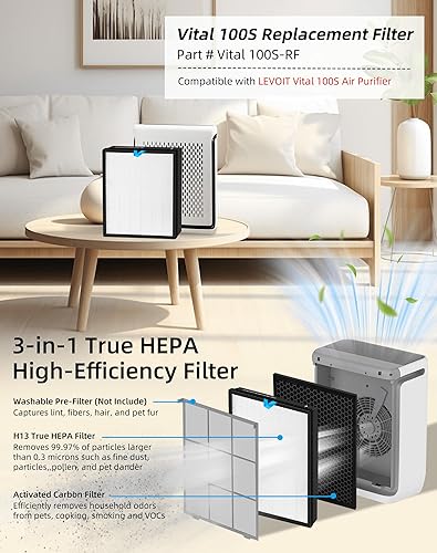 Miniatura 2 de Vital - Filtro de repuesto HEPA de 100 s compatible con LEVOIT Vital 100S Air Pur-ifier 3 en 1 True HEPA de carbón activado de alta eficiencia de