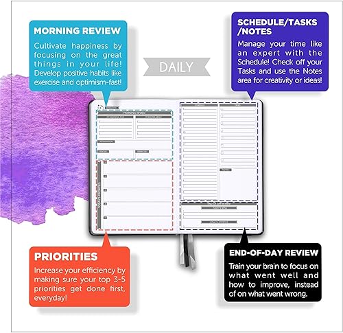 Miniatura 8 de Panda Planner - Agenda de 90 días sin fecha, color naranja, agenda diaria con notas adhesivas clásicas, planificador organizador y notas adhesivas