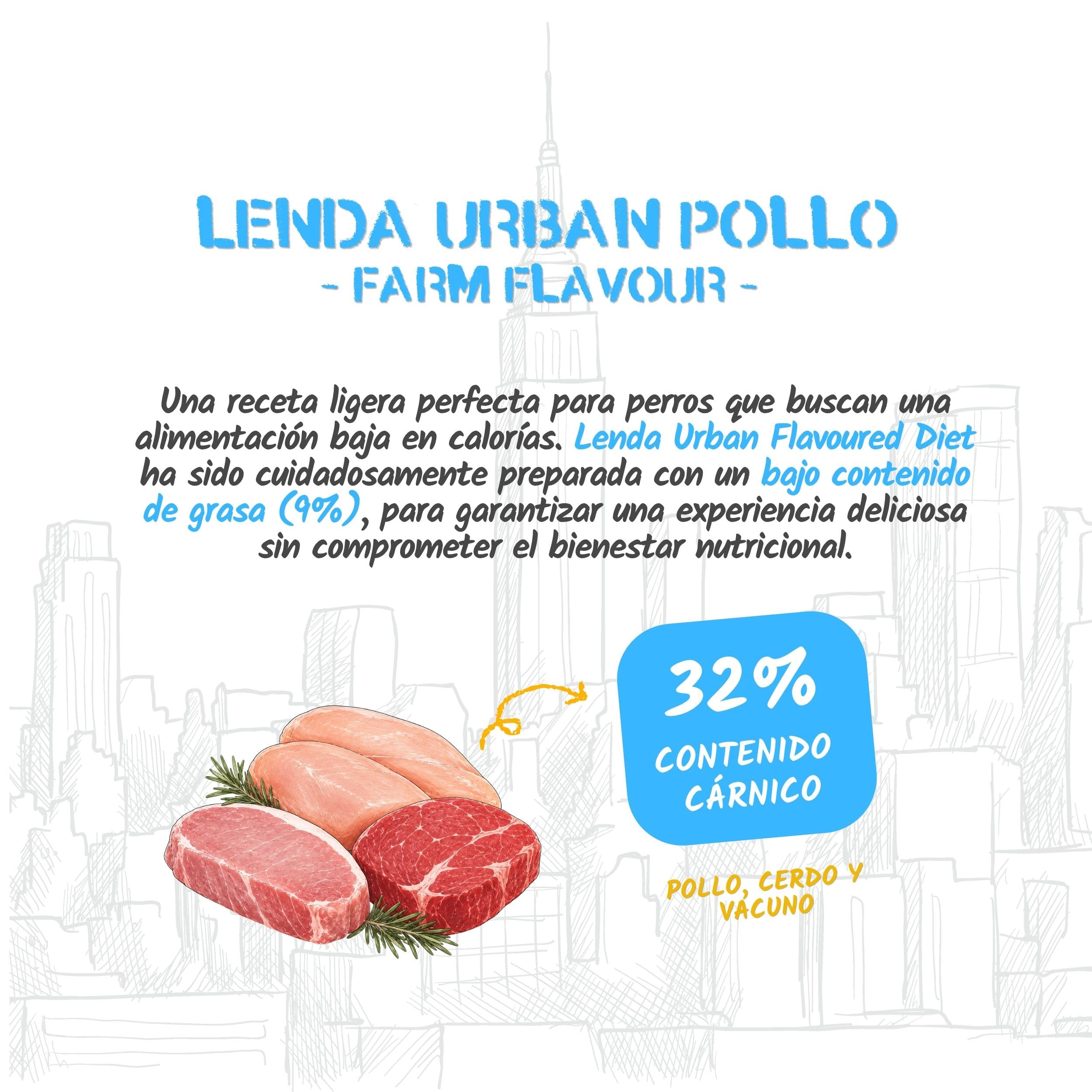 Lenda Urban Flavoured Diet – Light 15 kg, Futter für mittelgroße bis große Hunde (20 – 40 kg), kalorienarm, Futter für große und übergewichtige Hunde, mittelgroße und große Rassen