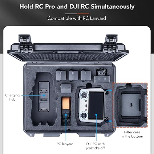 Miniatura 3 de Lykus Titan M350 - Funda rígida impermeable para DJI Mavic 3 ProClassic, RC Pro y DJI RC simultáneamente, compatible con cordón RC solo funda