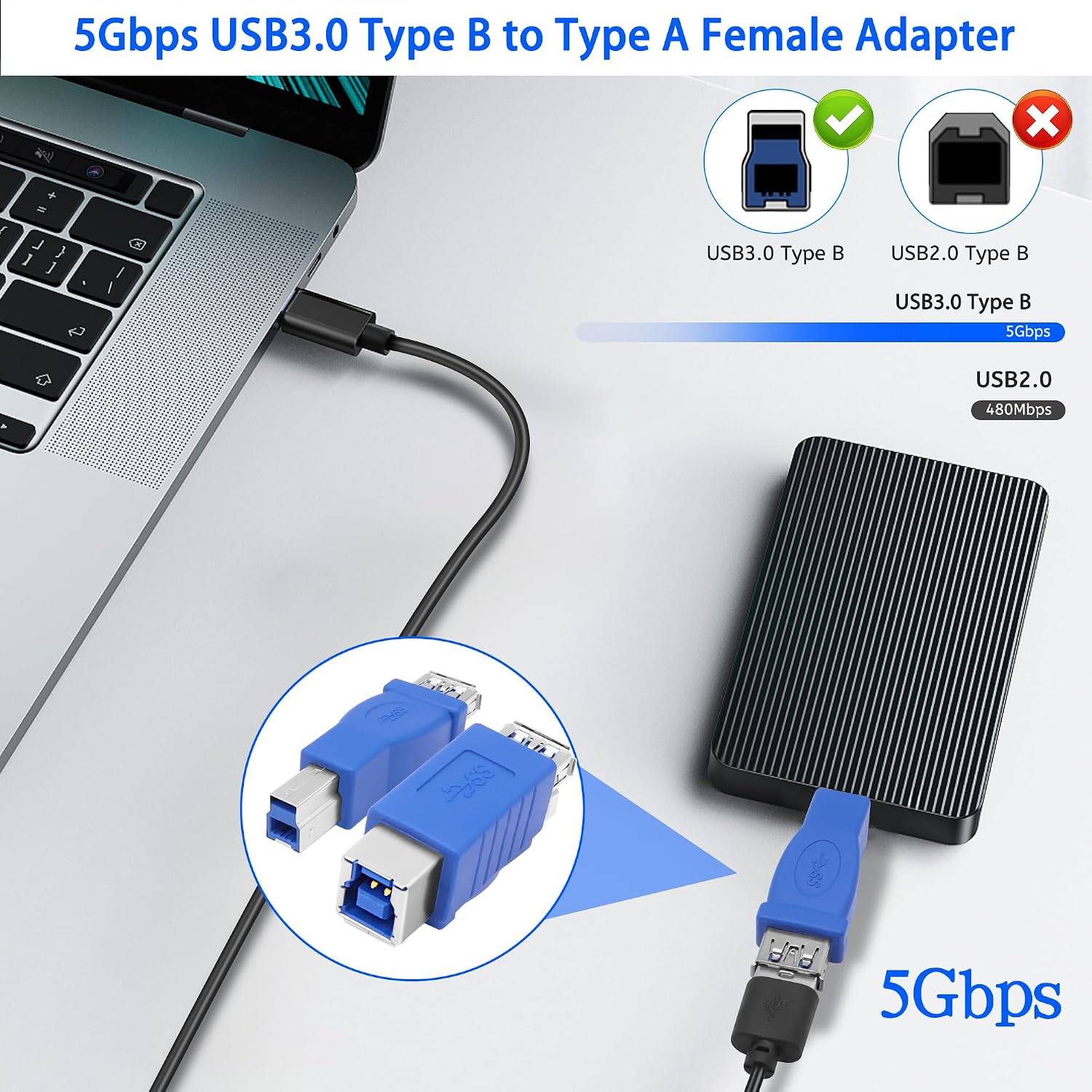 MEIRIYFA USB A to USB 3.0 B Printer Adapter, USB 3.0 Type-B to USB3.0 Type-A Female Adapter Converter 5Gbps for Printer, Scanner, External Hard Drive, Laptops - Blue, 2PCS (USB-B Female)