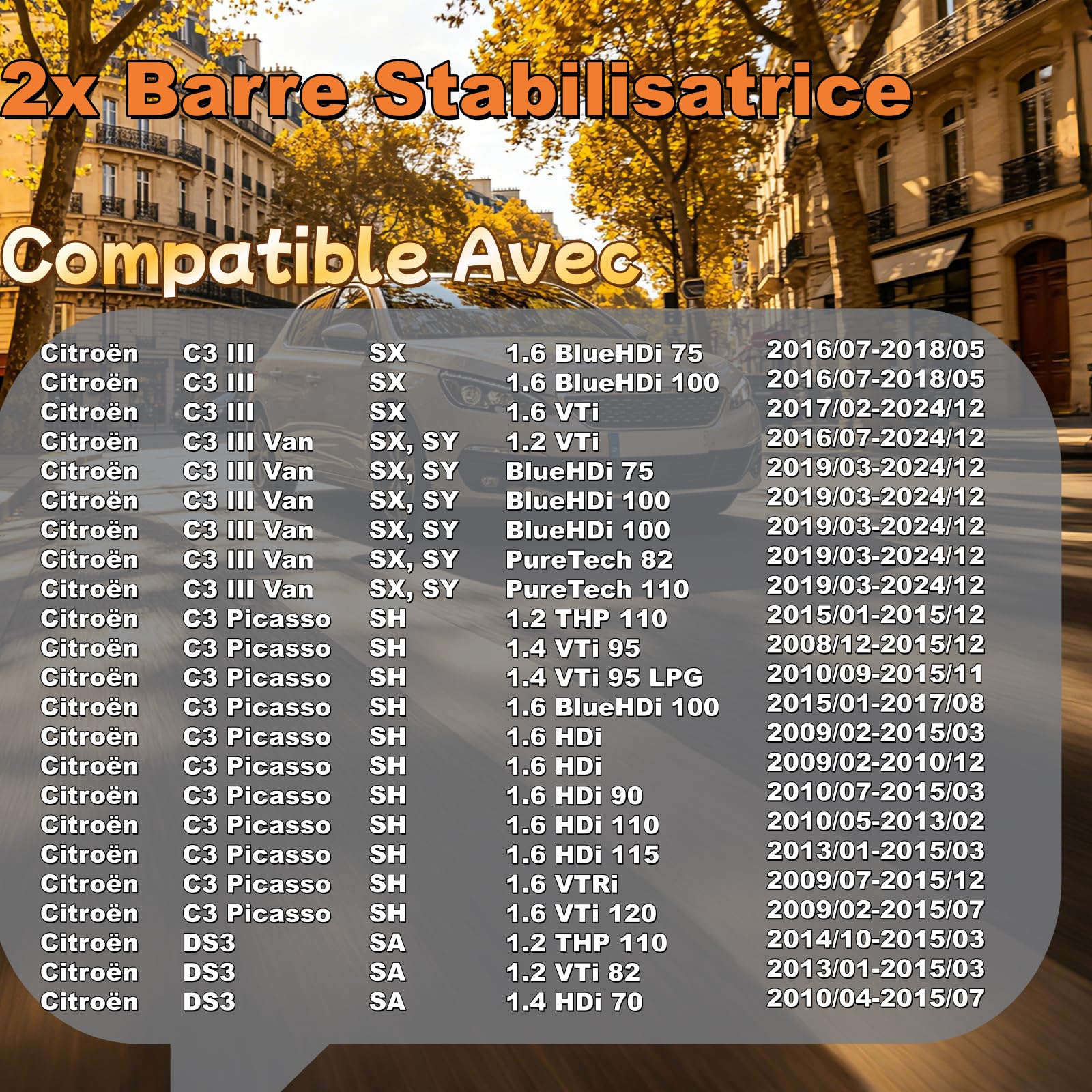 2x Biellette Barre Stabilisatrice Avant Gauche et Droite Compatible avec C-Elysee DD 2012-2024 207 WA WC 2006-2013 207 CC WD 2007-2015 207 SW WK 2007-2012 Remplacer# 508768 508769 27435 27434