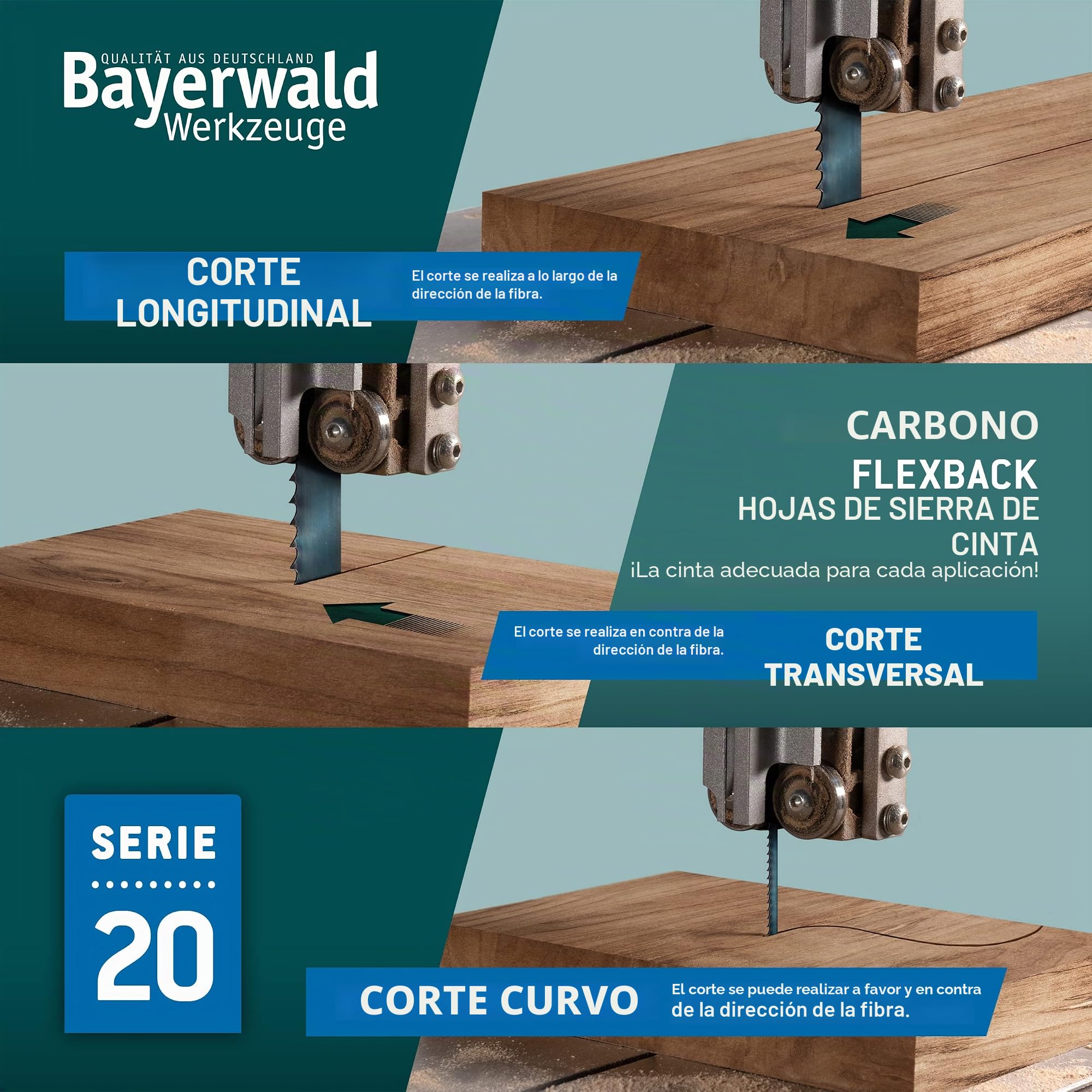Bayerwald - Hoja de sierra de cinta (1790 x 10 x 0,36 x 6 dientes por pulgada / 4 mm ZAB)