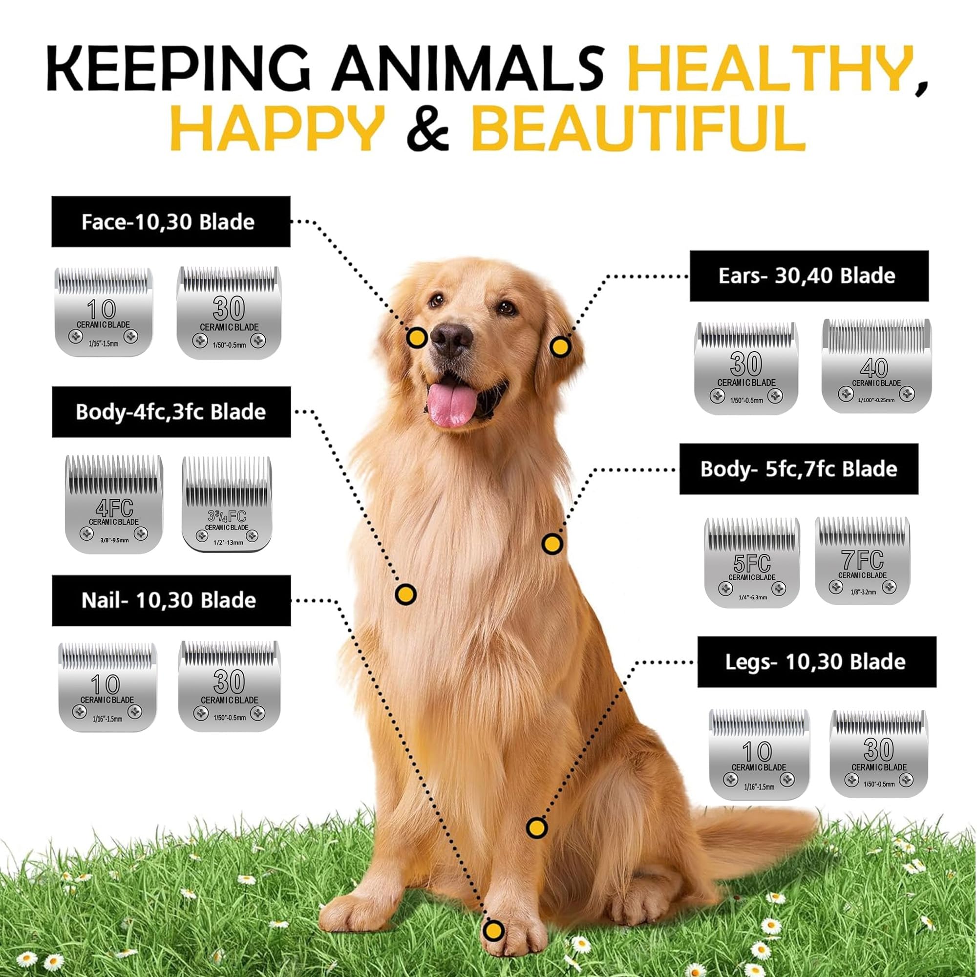 10 cuchillas de repuesto para el aseo de mascotas, cuchilla desmontable compatible con cortadoras de perros Andis/Wahl/Oster, 10 cuchillas de 1,5 mm, hechas de cerámica y hoja de acero inoxidable,