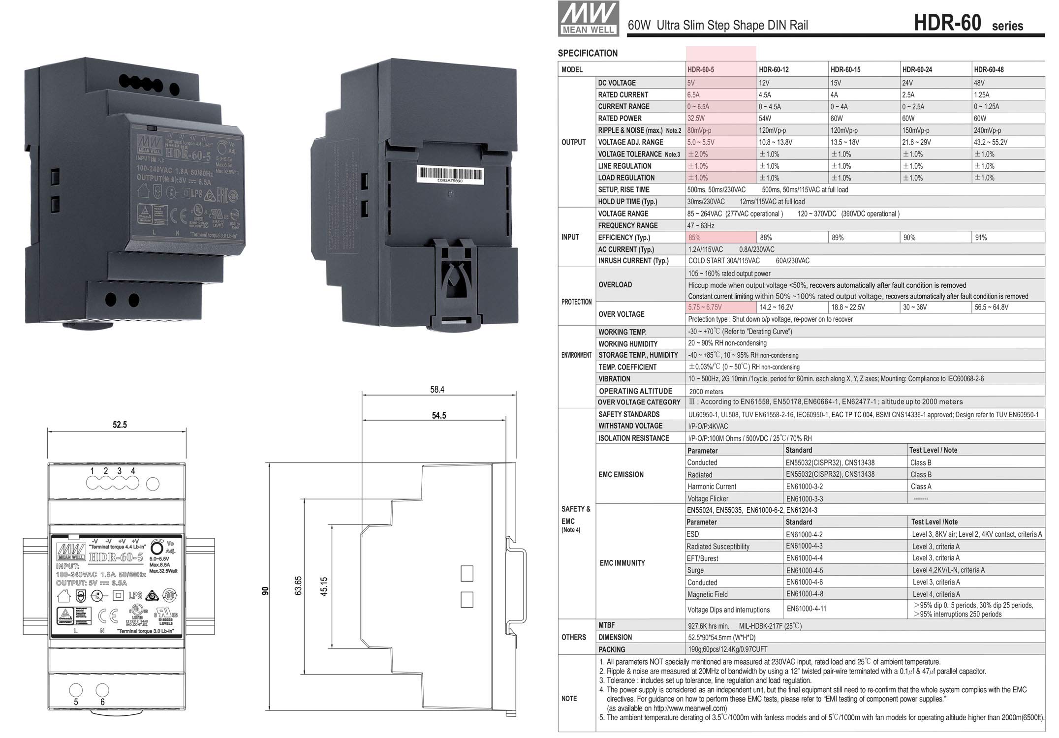 Mean Well Hdr 60–5 Bloc d'alimentation avec chapeau Rail