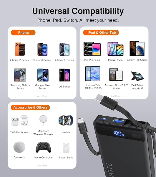 Power Bank with 2 Built-in Cables 10000mAh, 22.5W PD Slim Portable Charger USB C Battery Pack, Travel Essentials Fast Charging Powerbank Compatible with iPhone 17 16 15 Plus Pro Samsung iPad etc(1 Pk) - 5