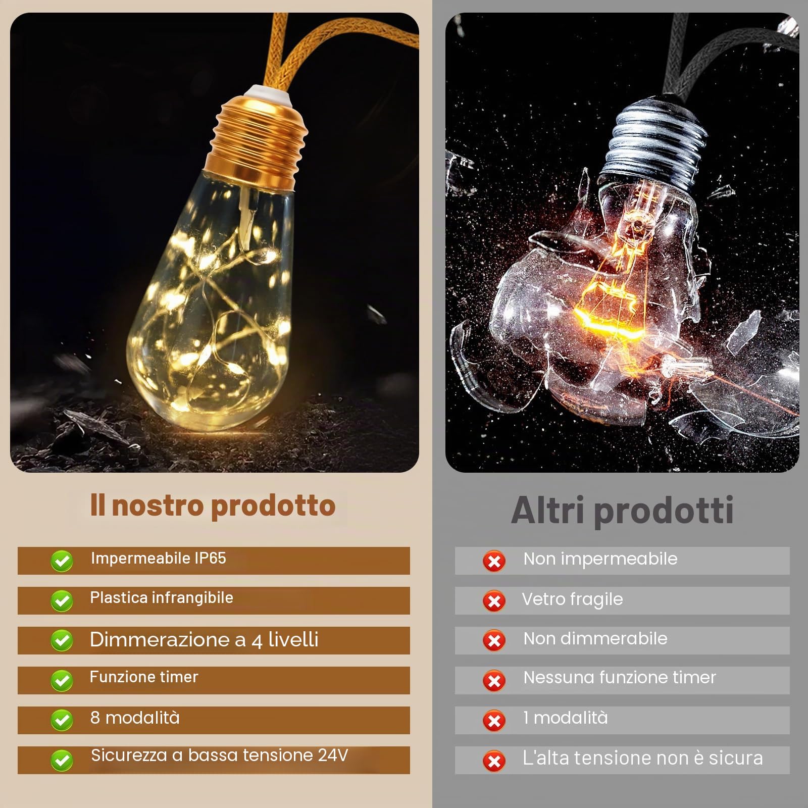 2 luci solari per esterni, 16 m, 32 lampadine, 8 modalità, catena di luci solari per esterni, impermeabile, IP65, per giardino, terrazza, balcone, matrimonio, bianco caldo