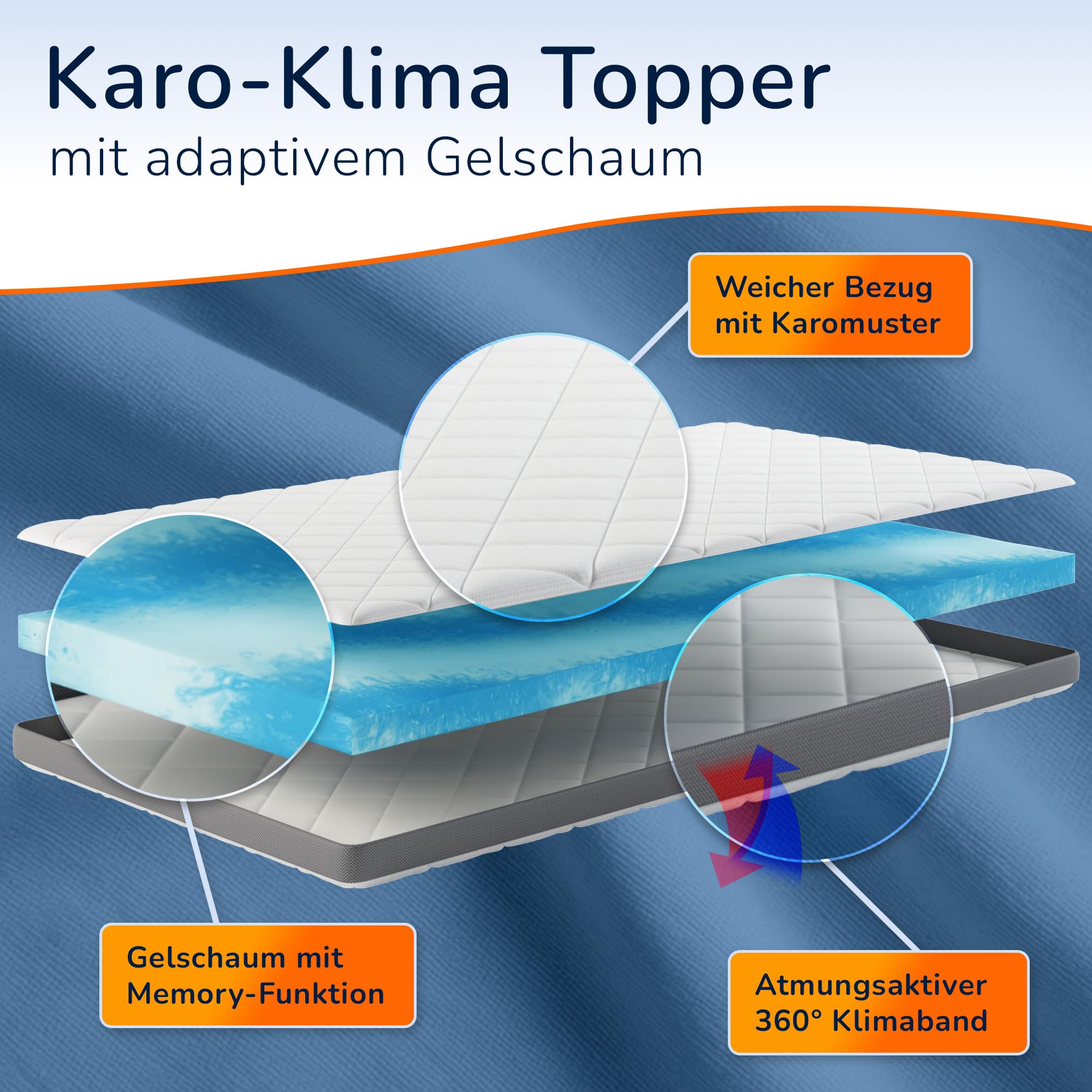 MSS e.K. Karo Gel Split Premium Matratzentopper 180x200 cm, Topper aus Gelschaum, rutschfeste Memory Foam Bettauflage mit atmungsaktivem Bezug, weiche Matratzenauflage 180 x 200 x 8 cm