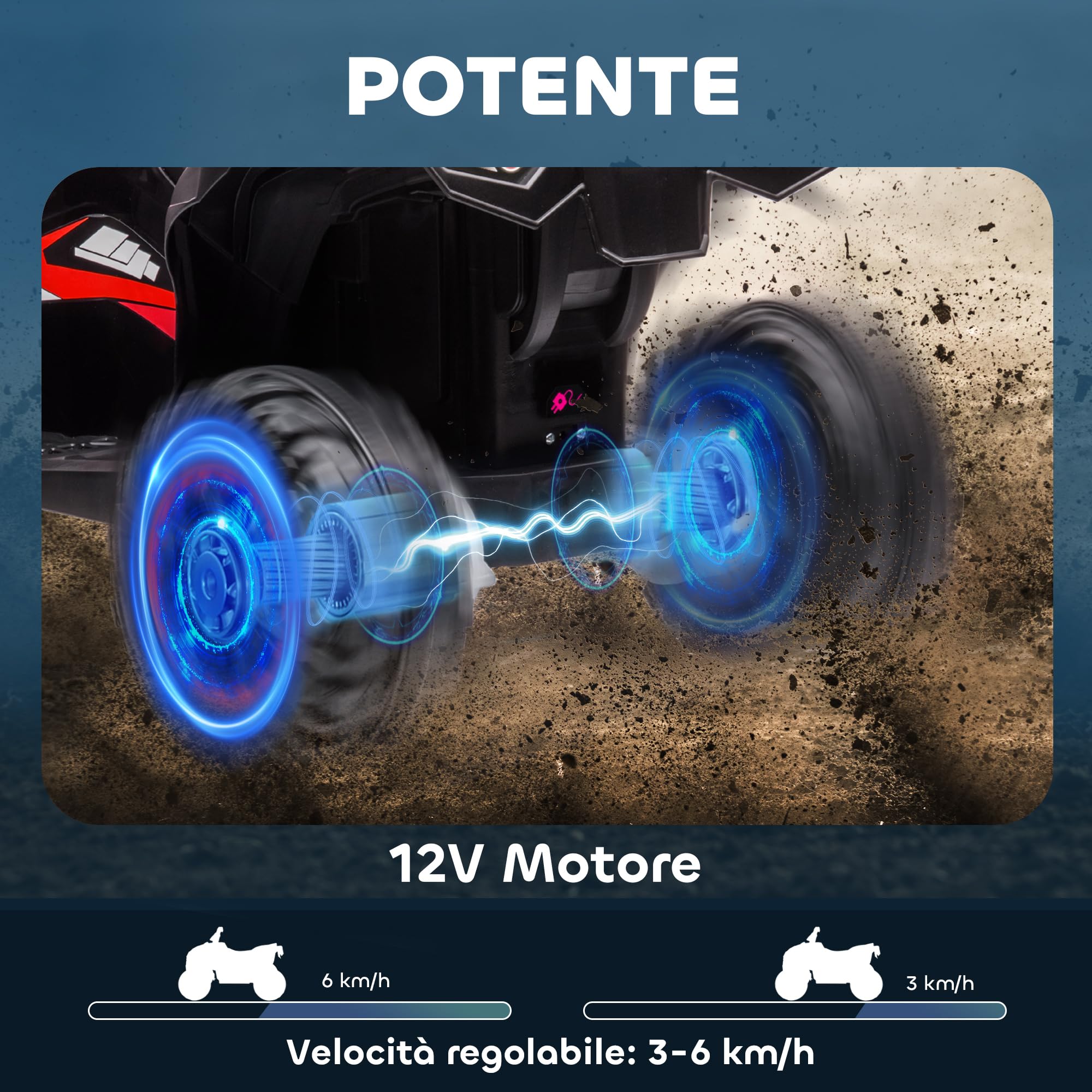 HOMCOM Quad Elettrico per Bambini 12V ATV, Macchina Elettrica con Doppio Motore e 2 Velocità, Ruote Larghe con Fari LED, Clacson e Musica, Età 3-5 Anni, Rosso
