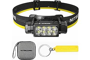 Nitecore HC65 V2: A Supreme Illumination Experience