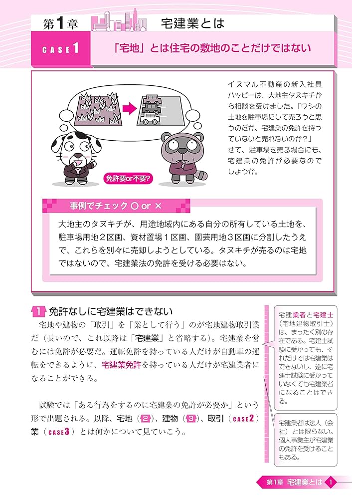 スッキリわかる宅建士 中村式戦略テキスト 2021年度 (スッキリ