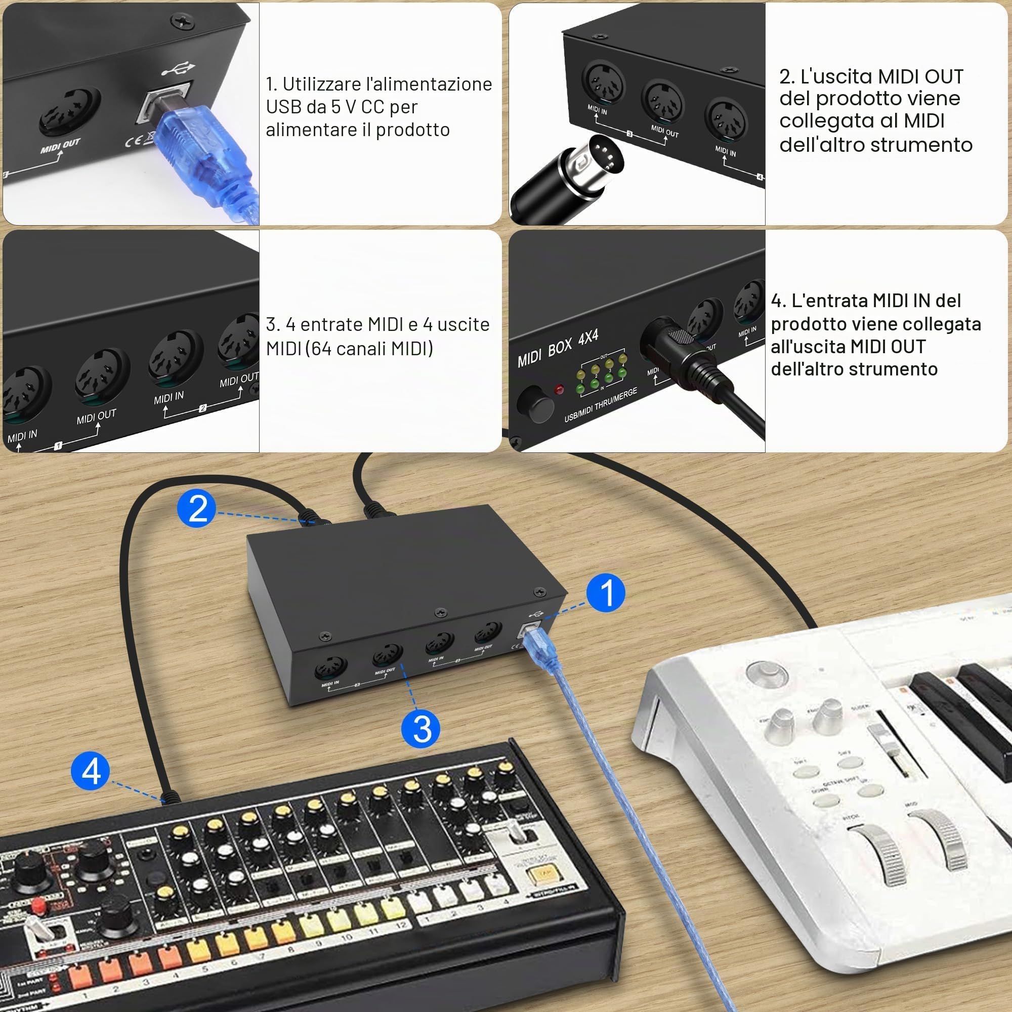 XMSJSIY USB MIDI Interface Box 4 In 4 Out 64 Canali MIDI Thru Box 4 * 4 Converter con Router Unire Splitter Thru Hub con indicatori LED per PC Mac e strumenti MIDI USB
