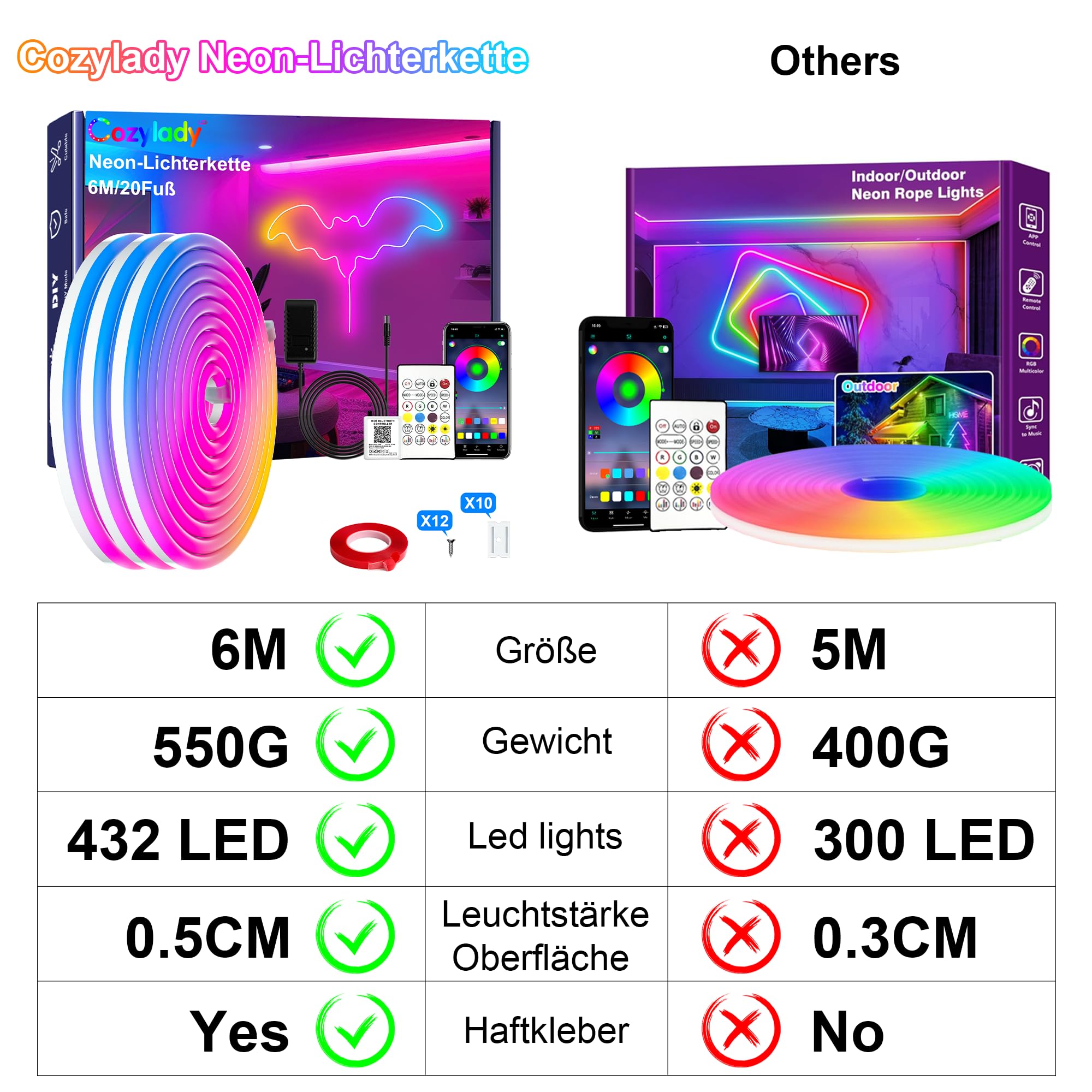 Cozylady RGB Neon Led strip Light, mit Fernbedienung, APP Steuerung, wasserdichte flexible Rgb Streifen, 24V LED Neon band für Schlafzimmer, Heiminnenausstattung Dekoration. (6M)