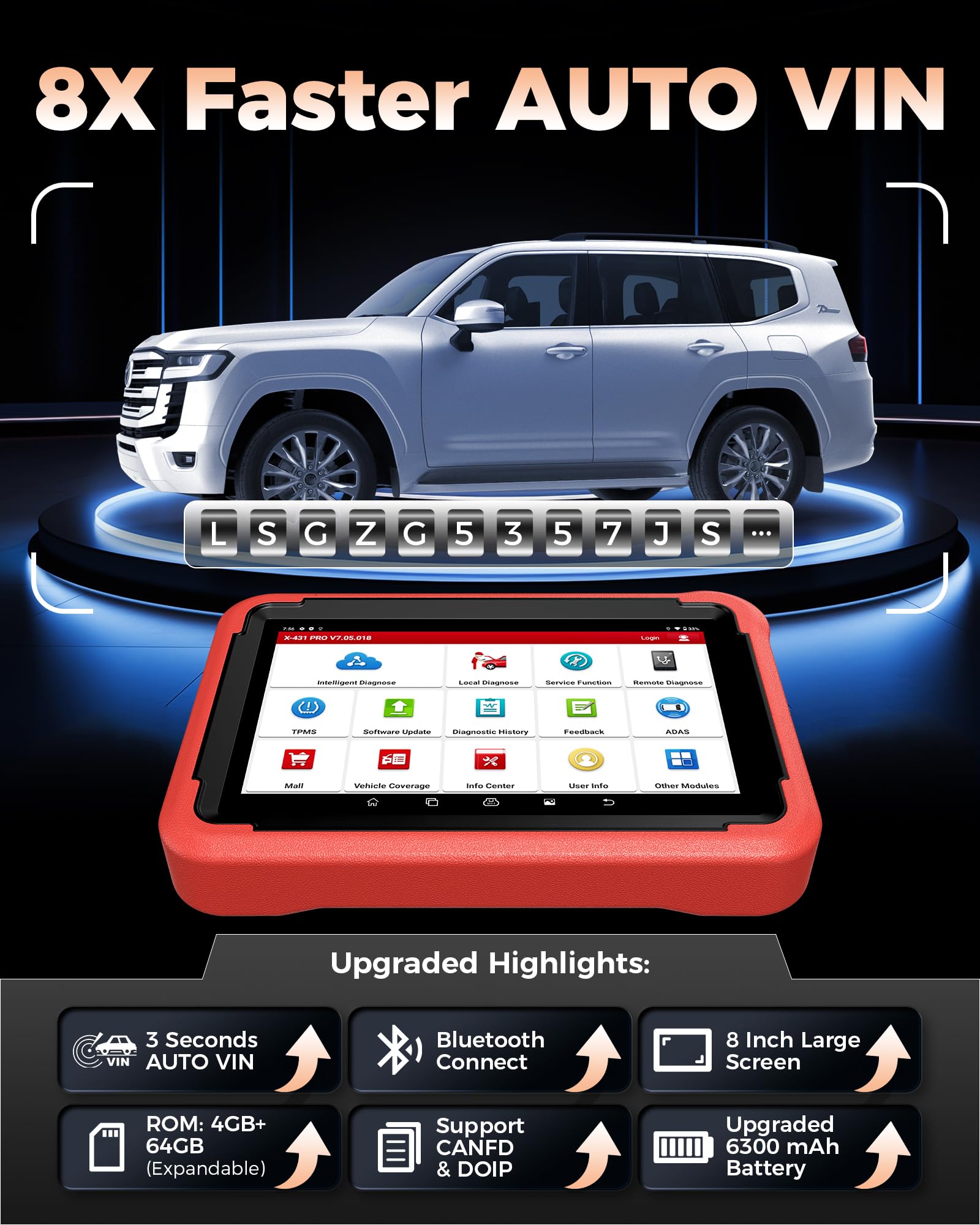 LAUNCH X431 PROS V5.0 Strumento Diagnosi OBD2 Auto Diagnostica | Bidirezionale, Bluetooth Italiano Sistema Completo, Codifica ECU, 38 + Funzione, CANFD&DOIP, 2 Anni di Aggiornamento