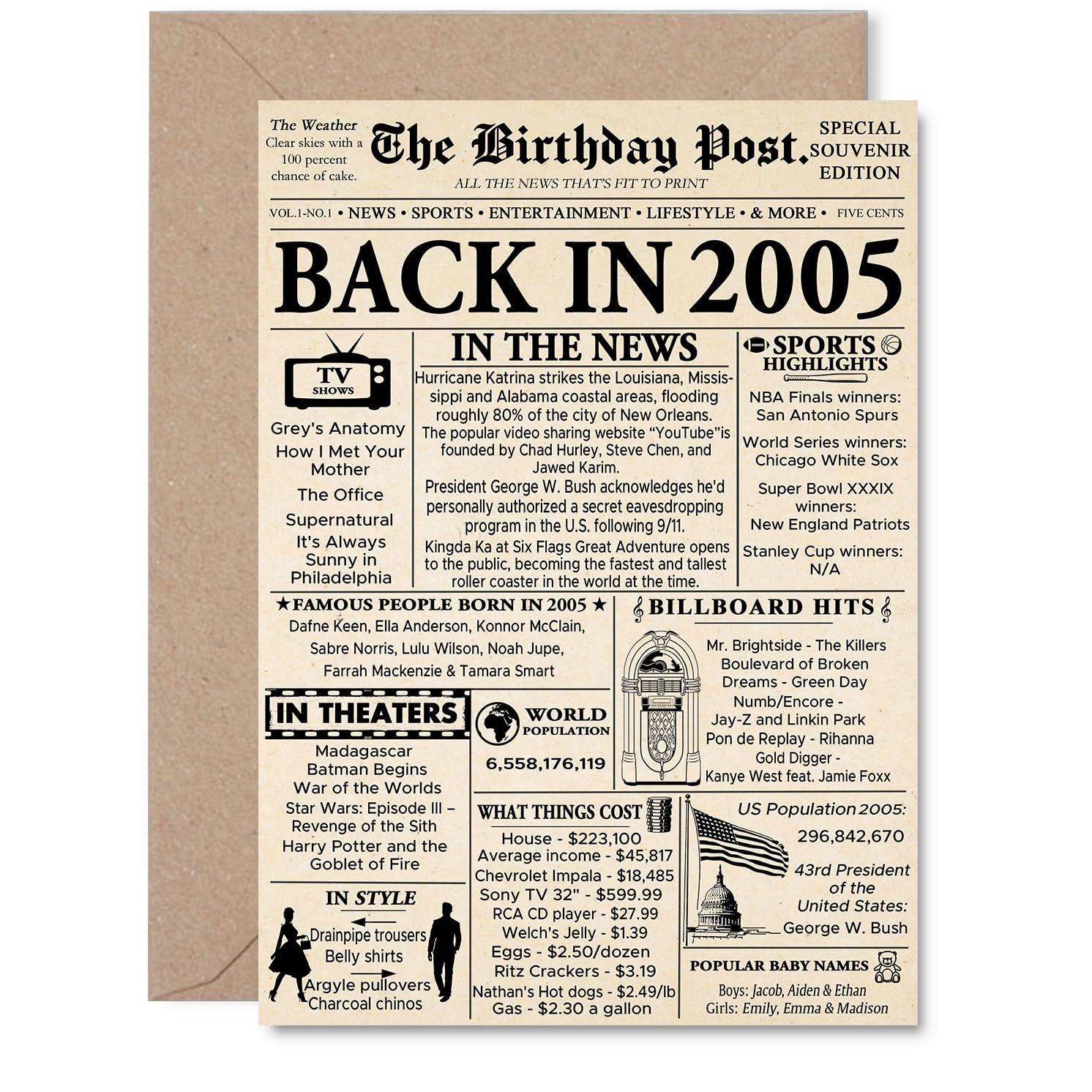 20th Birthday Card for Women Men - Newspaper Back in 2005 - Happy 20 Birthday Cards for Uncle Cousin Colleague Niece Friend Daughter, A5 Bday Greeting Cards