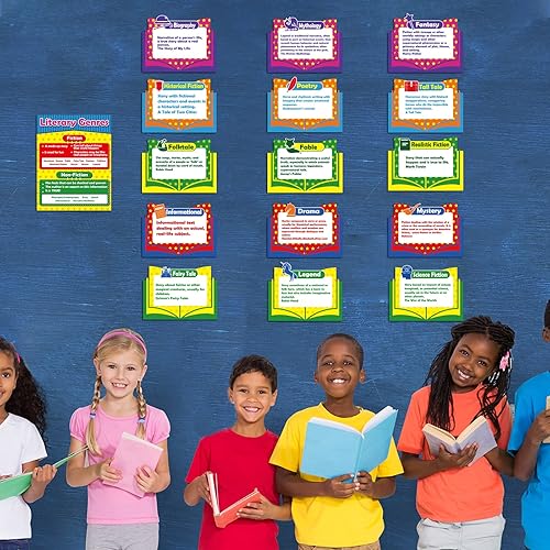 Miniatura 7 de gisgfim Juego de tablones de anuncios de géneros literarios y decoraciones de aula para profesores, carteles educativos de géneros literarios,