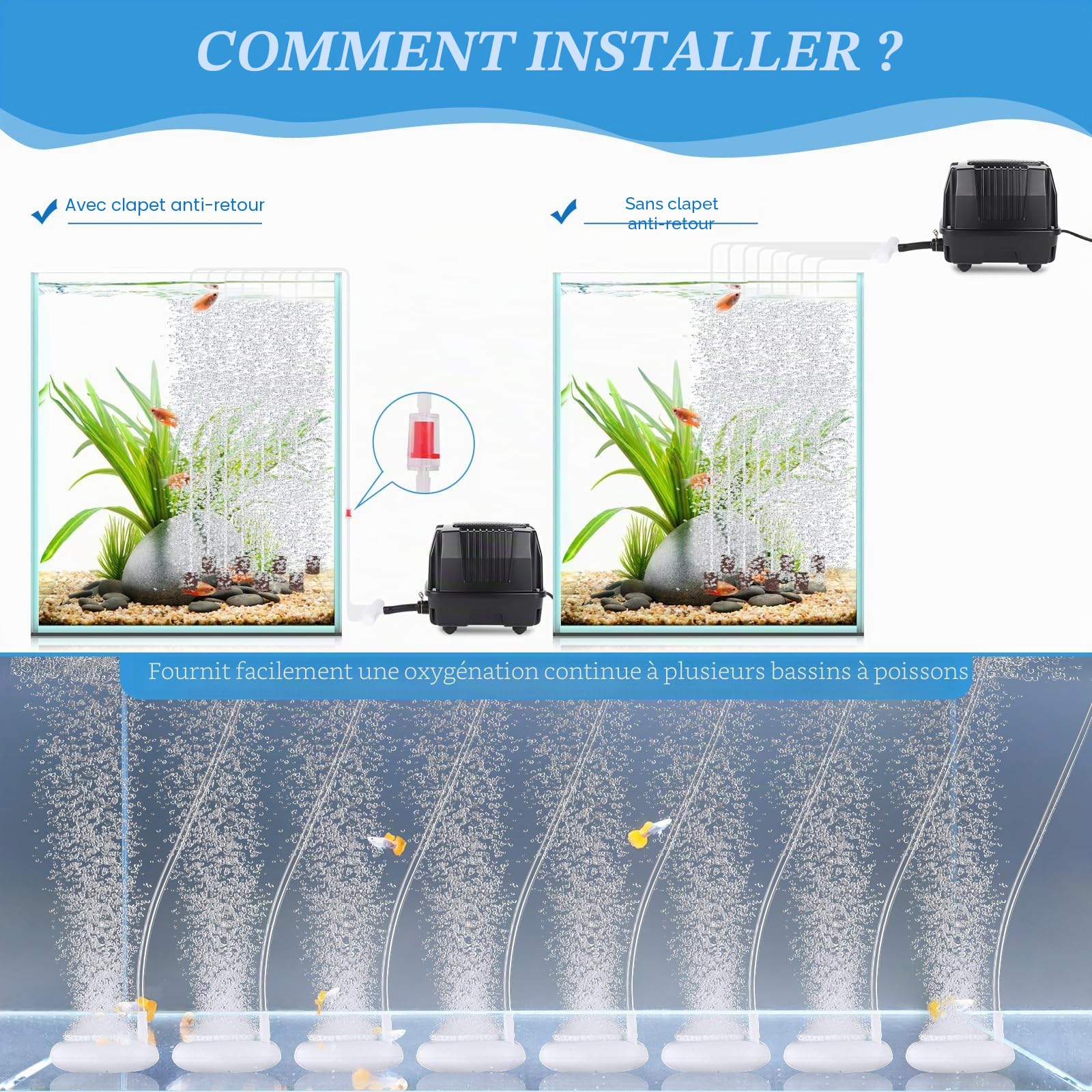 hygger Pompe à Air pour Bassin,25W Puissantes Aérateur Bassin,Silencieuses Pompe à Air pour Bassin Extérieur avec Conversion Connecteur,Fish Pond Air Pump for Fishing Yacht,Fish Farm and Hydroponic