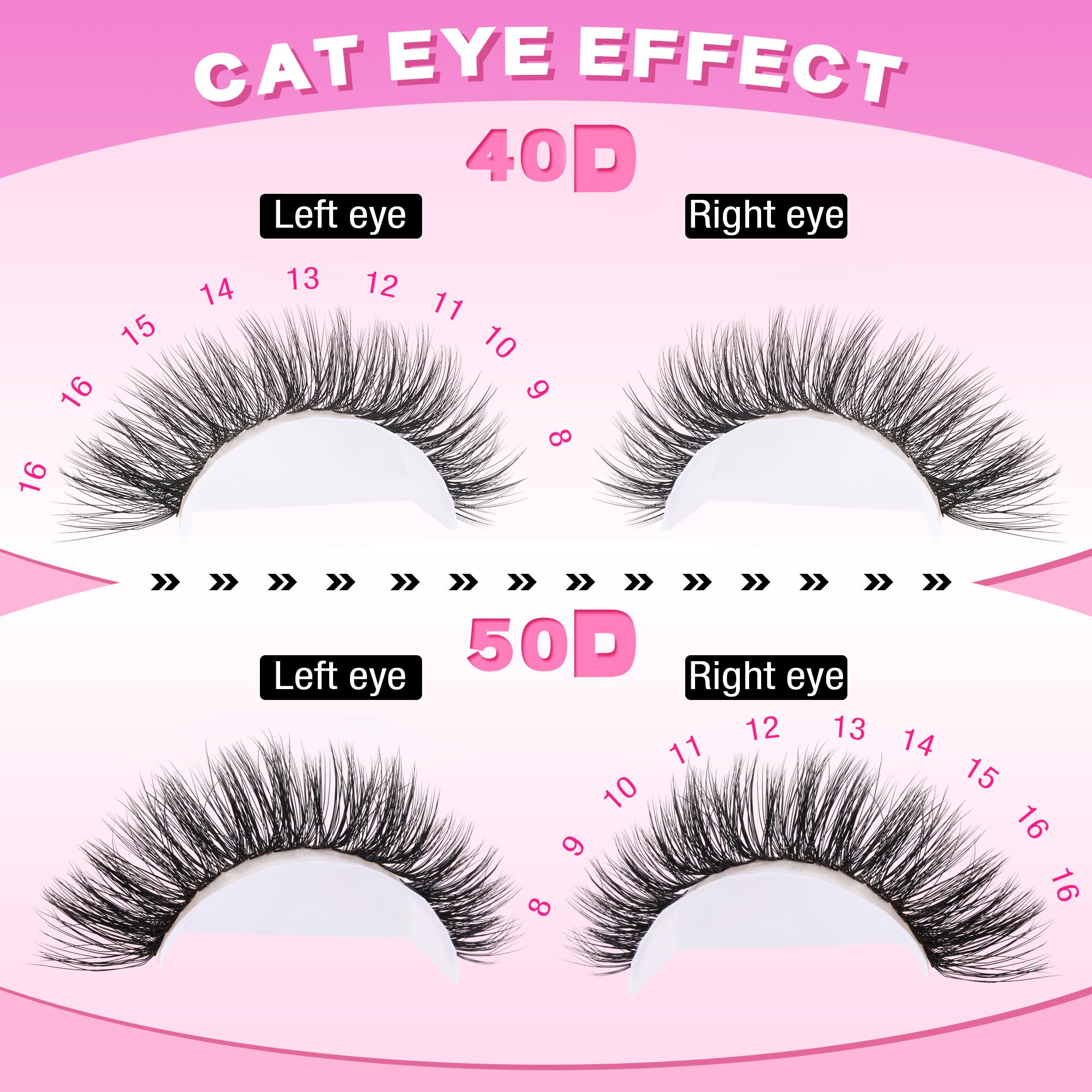 FANXITON DIY Individual Eyelash Extension Kit, Thick Volume Lash Clusters 40D+50D D Curvature, 280 Pieces Thin Band Cluster Lashes with Bond and Seal Tweezers: FANXITON Lash Extension Kit Fluffy Lash Clusters Kit 40D+50D Natural Lash Clusters D Curl Cat Eye Lash Clusters Eyelash Curlers Individual Lashes Lashes Clusters Bond and Seal Lash Tweezers