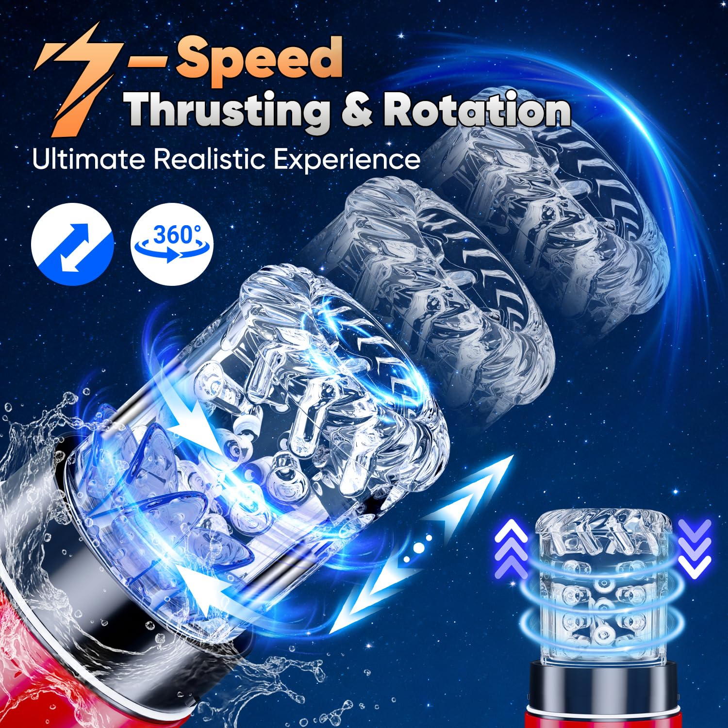 Masturbtore, Sex Toys con Fodera Interna Ricambiabili, Masturvatore per Uomo con 7 Modi di Telescopica & Vibrante & Succhiare, 3D Vagina Toys Masturbtore per Pene