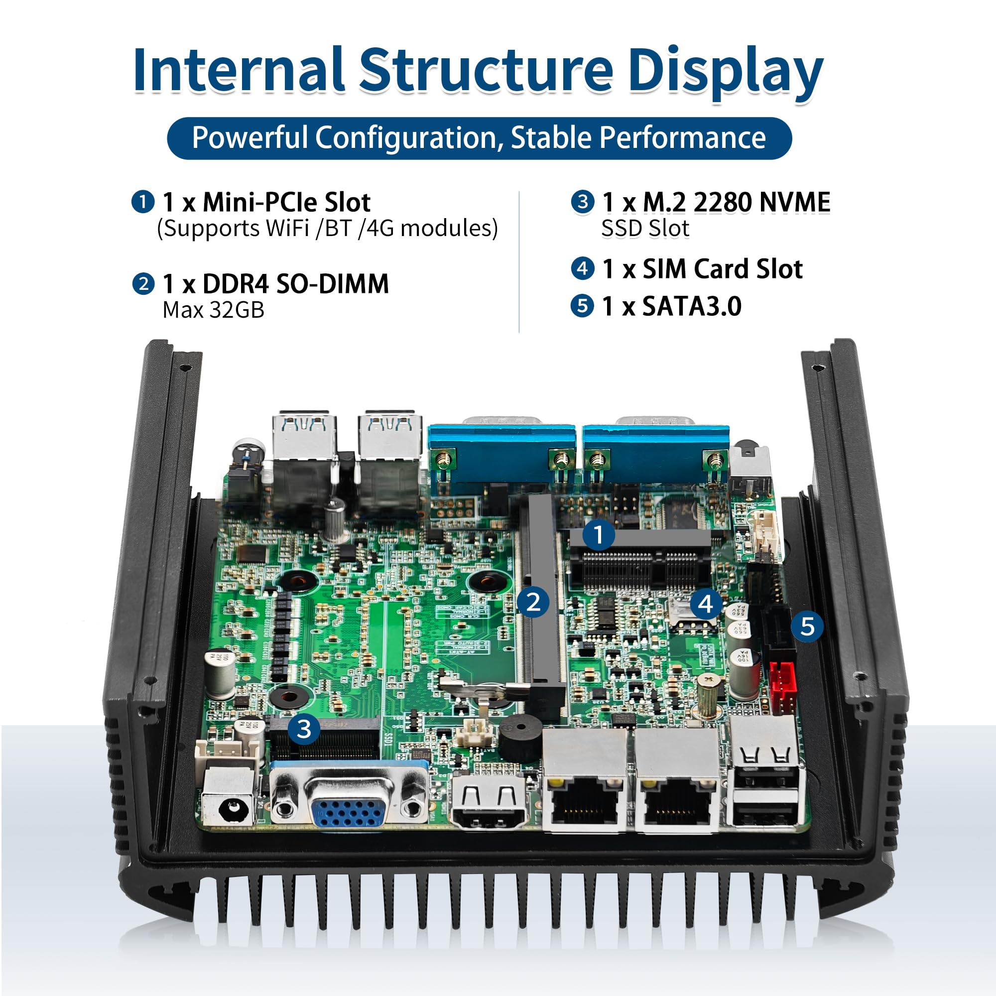 Industrial Mini PC i3-1215U (6C/8T), Embedded Computer 2 x RS232/RS485 COM, 2 x Gigabit LAN, Desktop Micro PC DDR4 Barebone No RAM/SSD, HD+VGA, Mini-PCIe, SATA3.0, SIM Slot