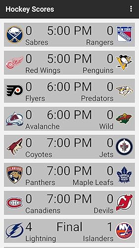 Hockey Scores