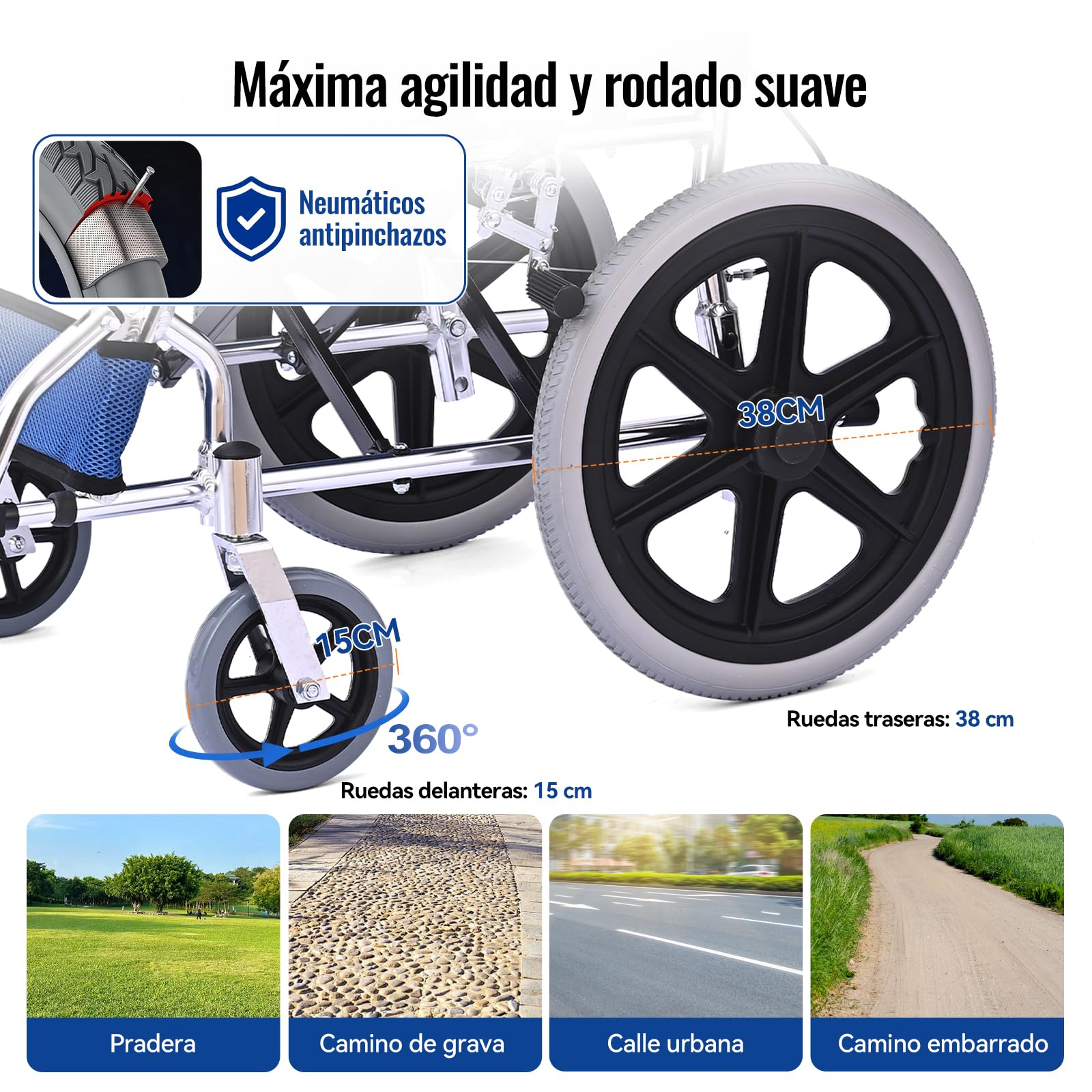 M3 Silla de Ruedas Plegable para Adulto, Ligera y Fácil de Transportar, Doble Sistema de Freno, Reposapiés Plegables, Soporta 100 kg, Ideal para Mayores y Usuarios con Movilidad Reducida