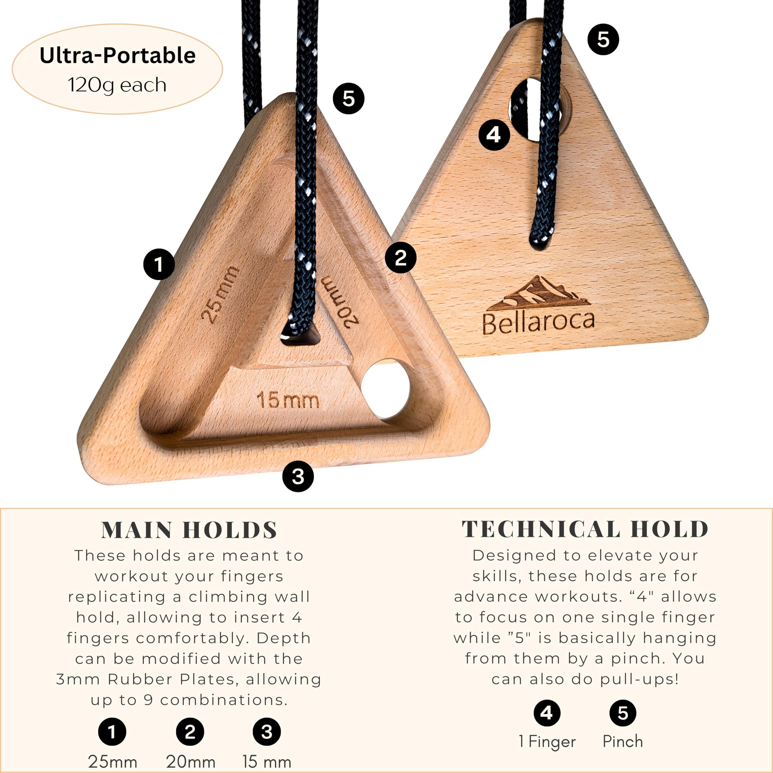 Bellaroca® | Hangboard Escalada Portatiles, Tabla de Madera para Fortalecer el Agarre en Boulder y Escalada en Roca - 4