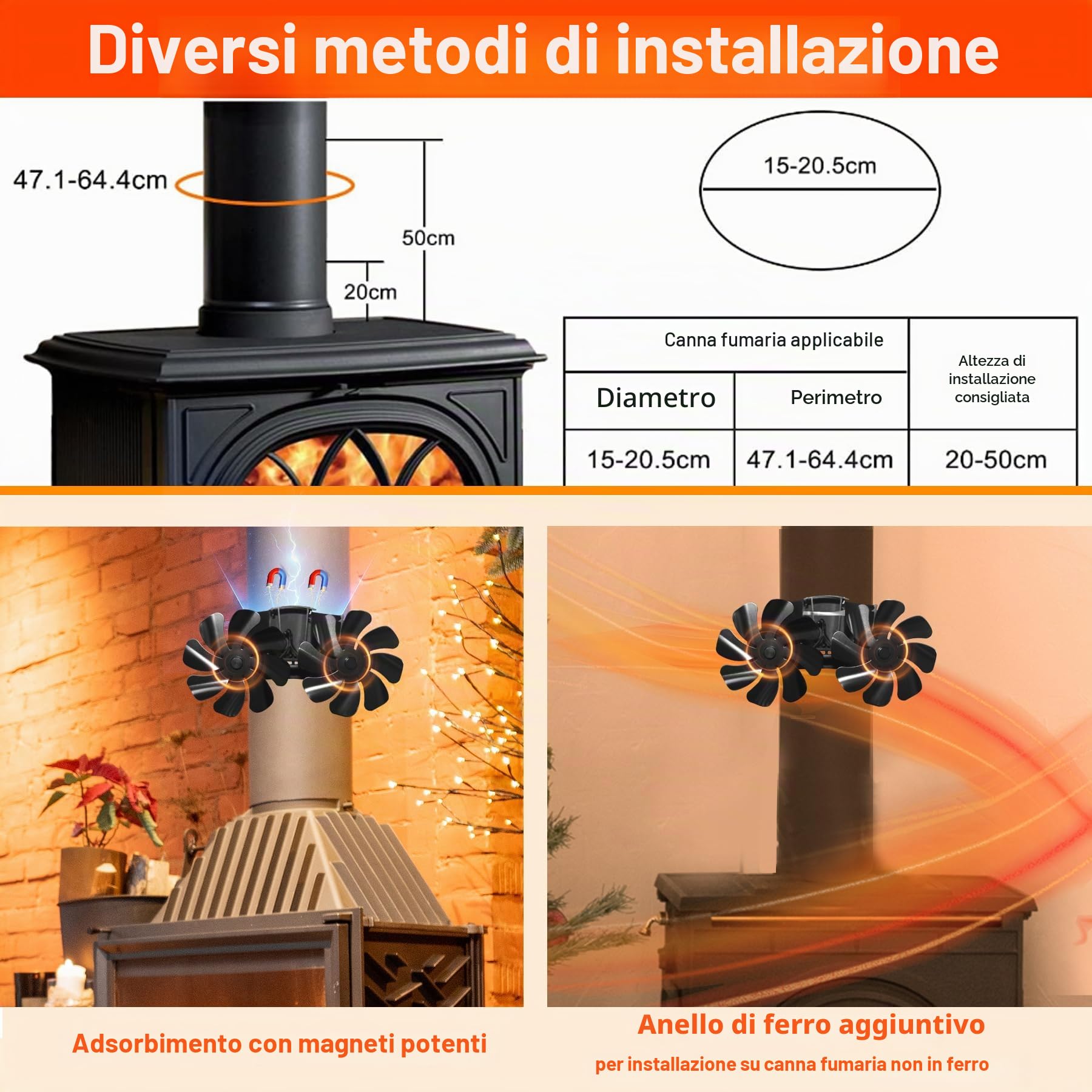Tomersun Ventilatore magnetico per camino, ventilatore da forno senza corrente con 16 fogli, silenzioso, ventilatore per legna da ardere, focolare con termometro e 1 pezzo di ricambio
