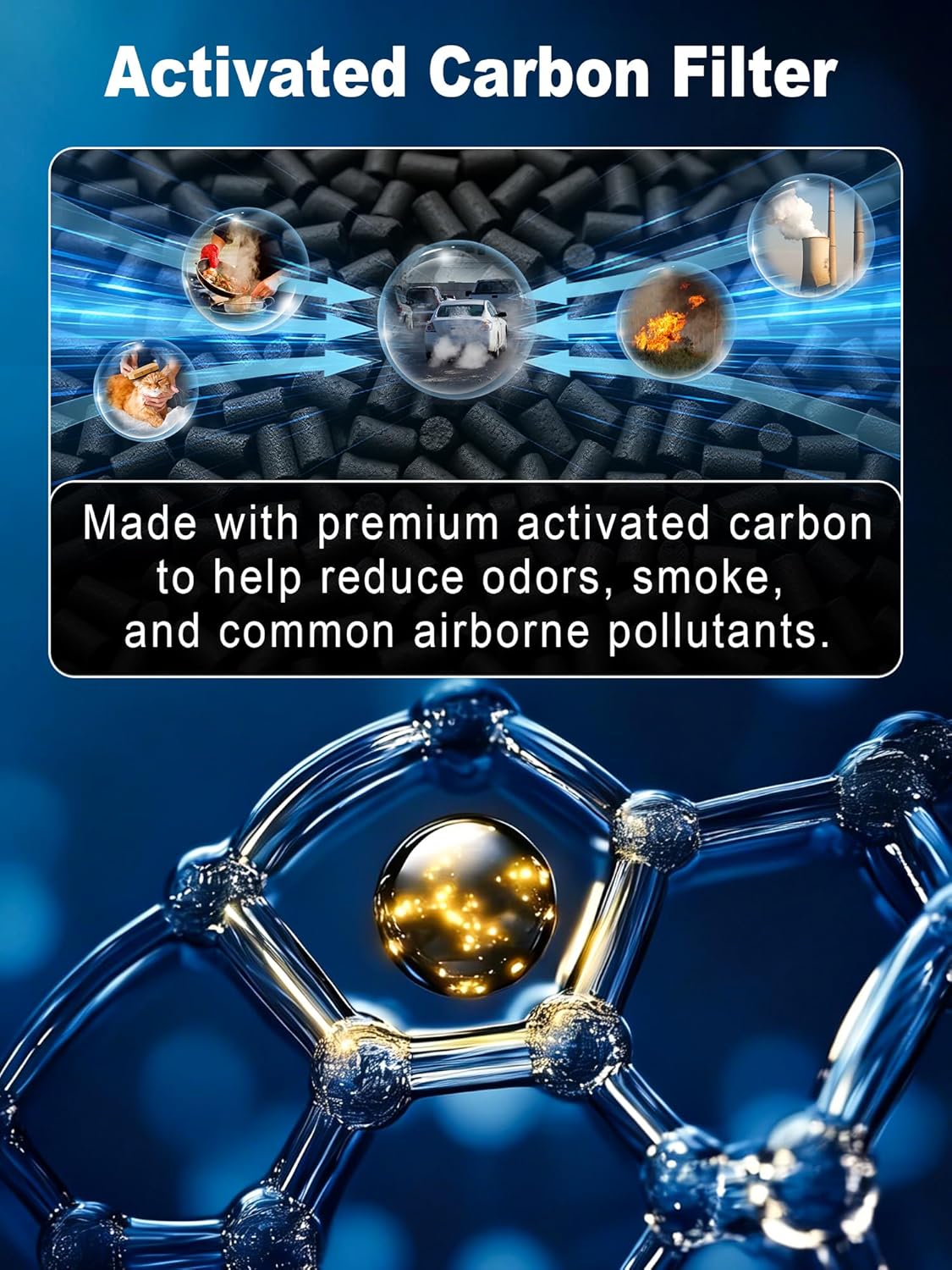 3000 Replacement Filter Compatible with Air Doctor 3000 Serie Air Purifier, fits Model 3000 3500 3500i, 1 High-Efficiency Filter + 2 VOCs Filters + 4 Pre-Filters, Compare to ADF3001 ADF3002 ADF3003 - Image 4