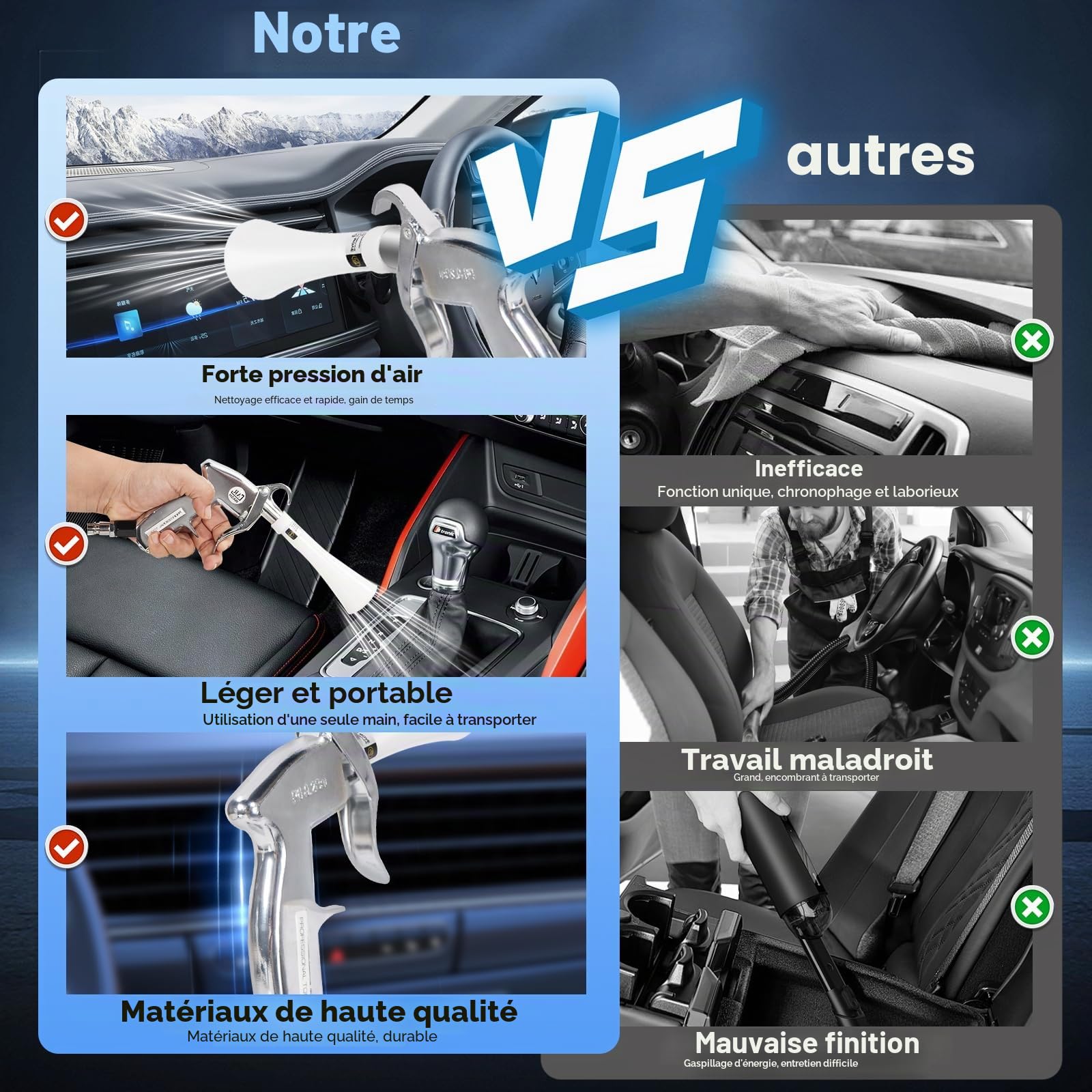 Pistolet Nettoyage Noiture Soufflette Air Comprimé Crée un Flux d'air Puissant de la Poussière et des Déchets Élimine Rapidement Les Déchets