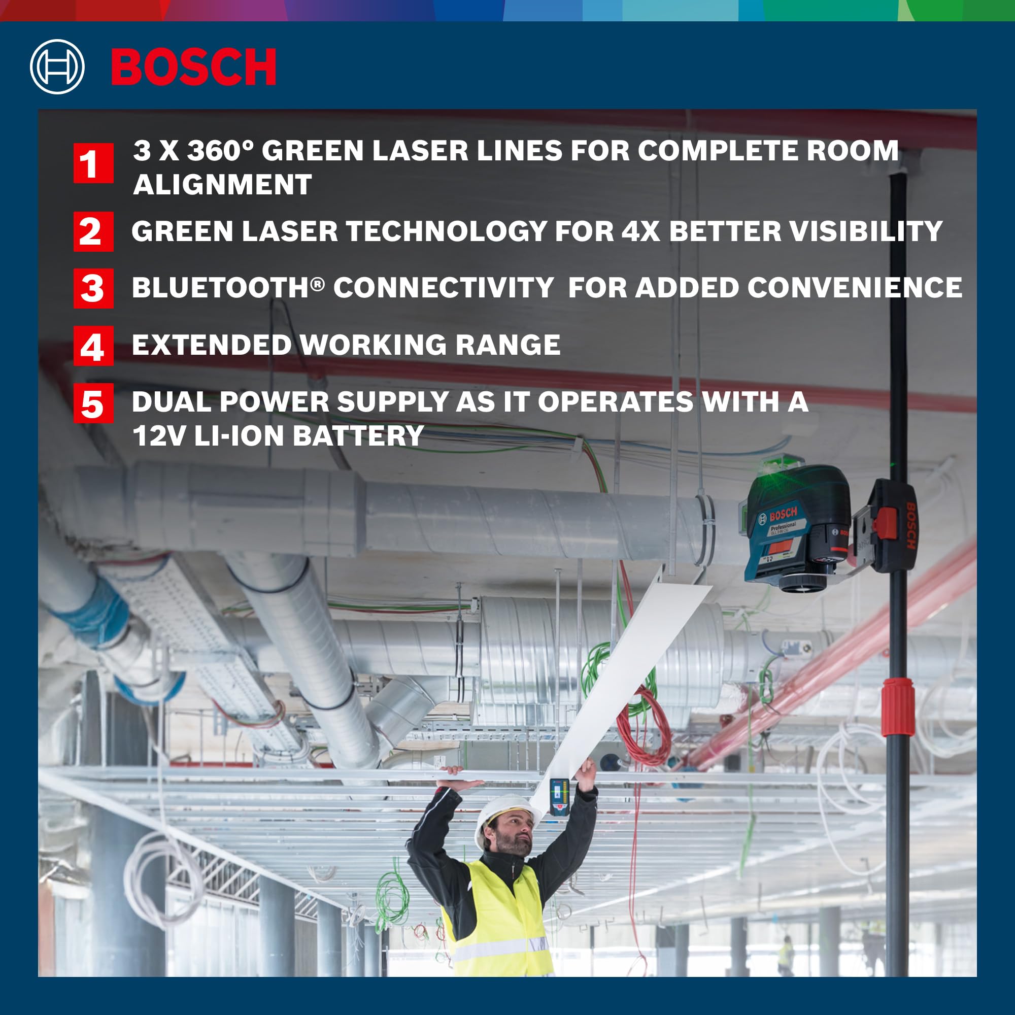 Amazon | Bosch Professional(ボッシュ) レーザー墨出し器(グリーン
