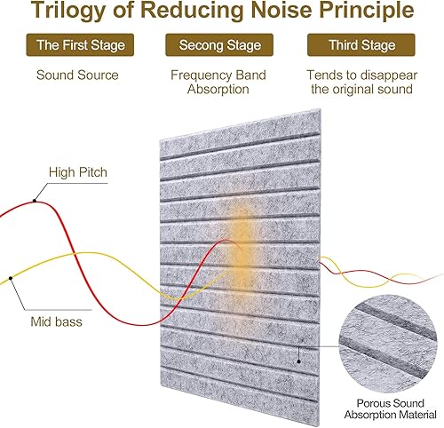 Miniatura 5 de 16 paneles de pared insonorizados de grado profesional, paneles acústicos, paneles de sonido premium, mejor que la espuma, diseño de cuña, con
