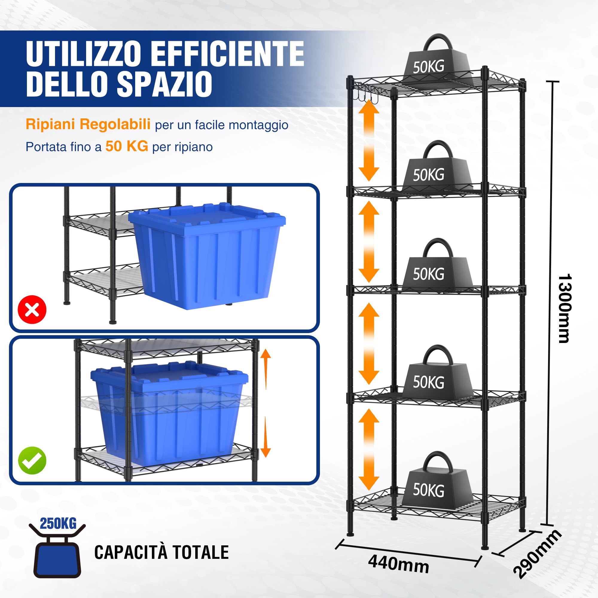 WORKPRO Ripiani in Filo Metallico per Casa e Ufficio, Scaffale Stretto, 5 Ripiani Regolabili in Acciaio, Capacità Fino a 250 kg, Dimensioni 44x29x130 cm, Leggero con 4 Piedini Regolabili, Nero