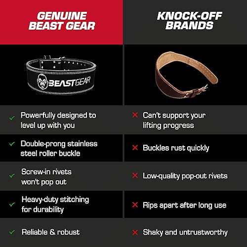 Miniatura 5 de Beast Gear Cinturón de levantamiento de pesas para mujeres y hombres, cinturón de cuero con soporte de espalda y núcleo para levantamiento de pesas,