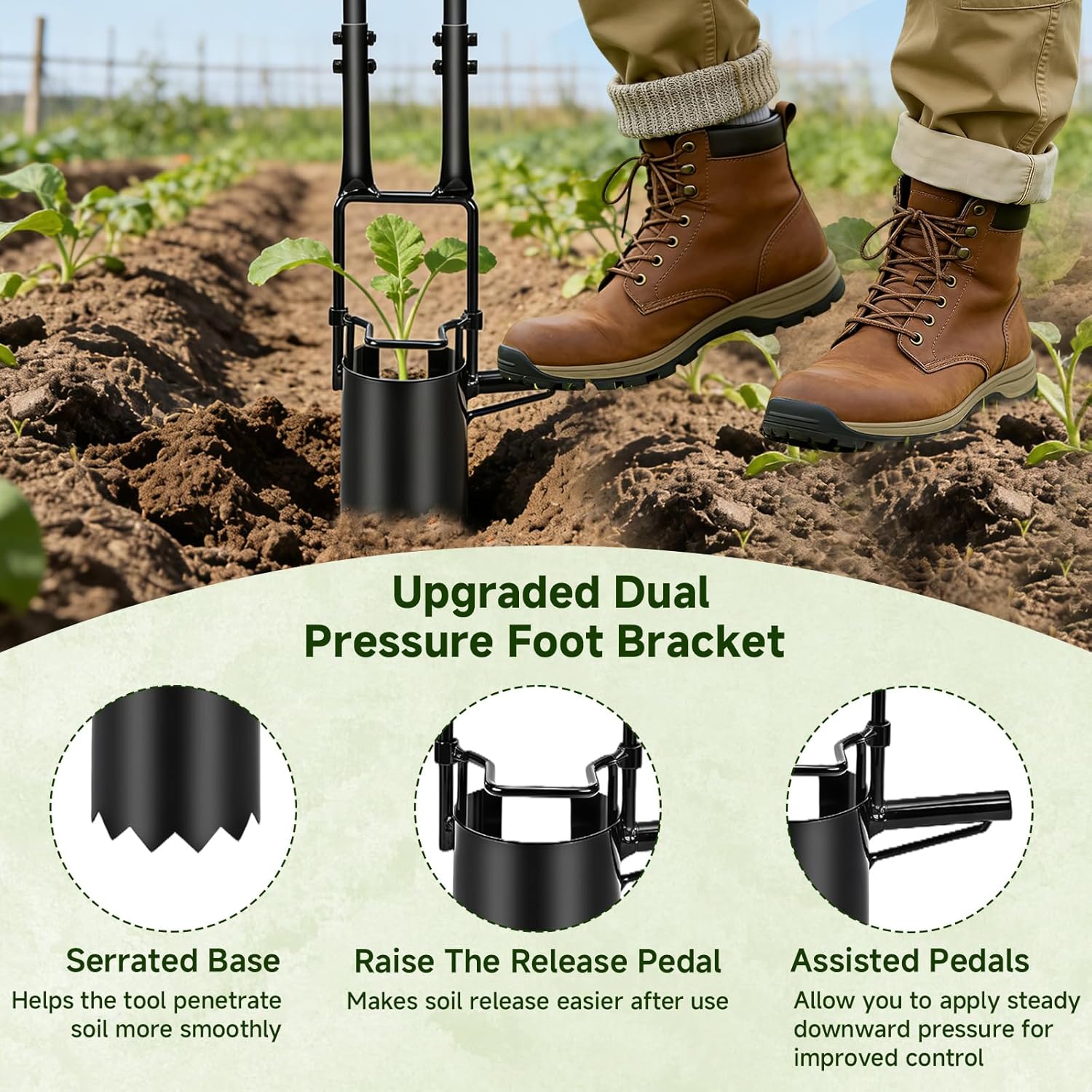 Bulb Planter Tool,2026 Upgraded Bulb Planter Tool Long Handle,Serrated Base Garden Tool with Double Pressure Frame for Digging Holes to Plant Tulips, Iris, Daffodils,Potato