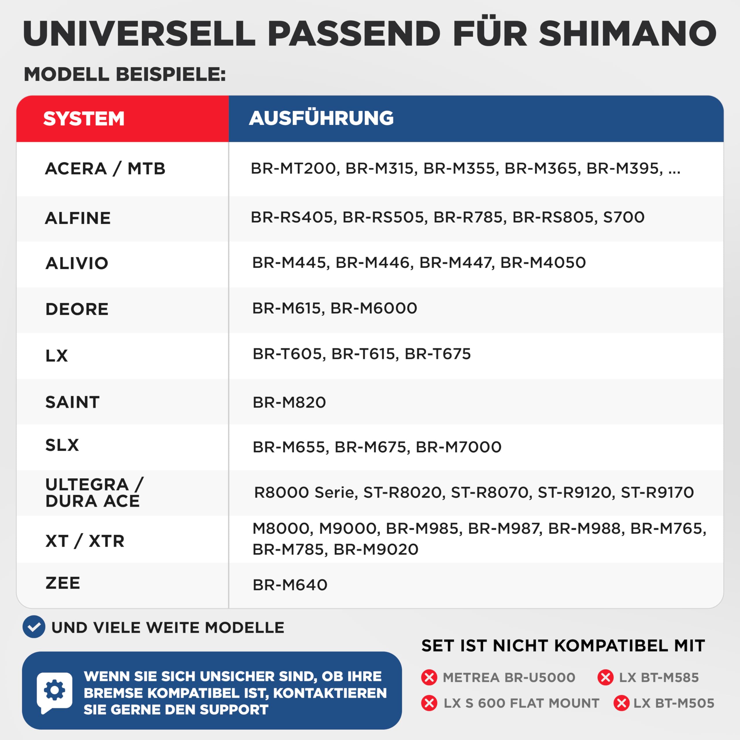LAINFELD Bremsen Entlüftungsset für Shimano Scheibenbremsen | Inkl. Mineralöl | Komplett Entlüftungskit für Deore XT XTR SLX ULTEGRA Dura Ace