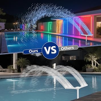 Solar Pool Fountain with Lights - Dual Spray Water Fountains for Above Ground/Inground Pools, High-Pressure Waterfall & Pool Sprinkler Fountain Accessories