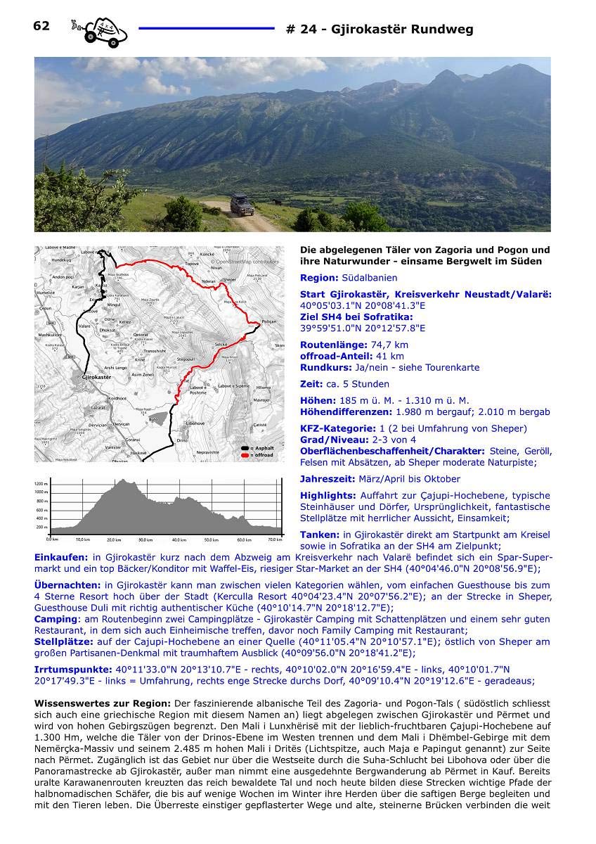 Albanien offroad-guide: ausgewählte strecken und ziele für abenteurer