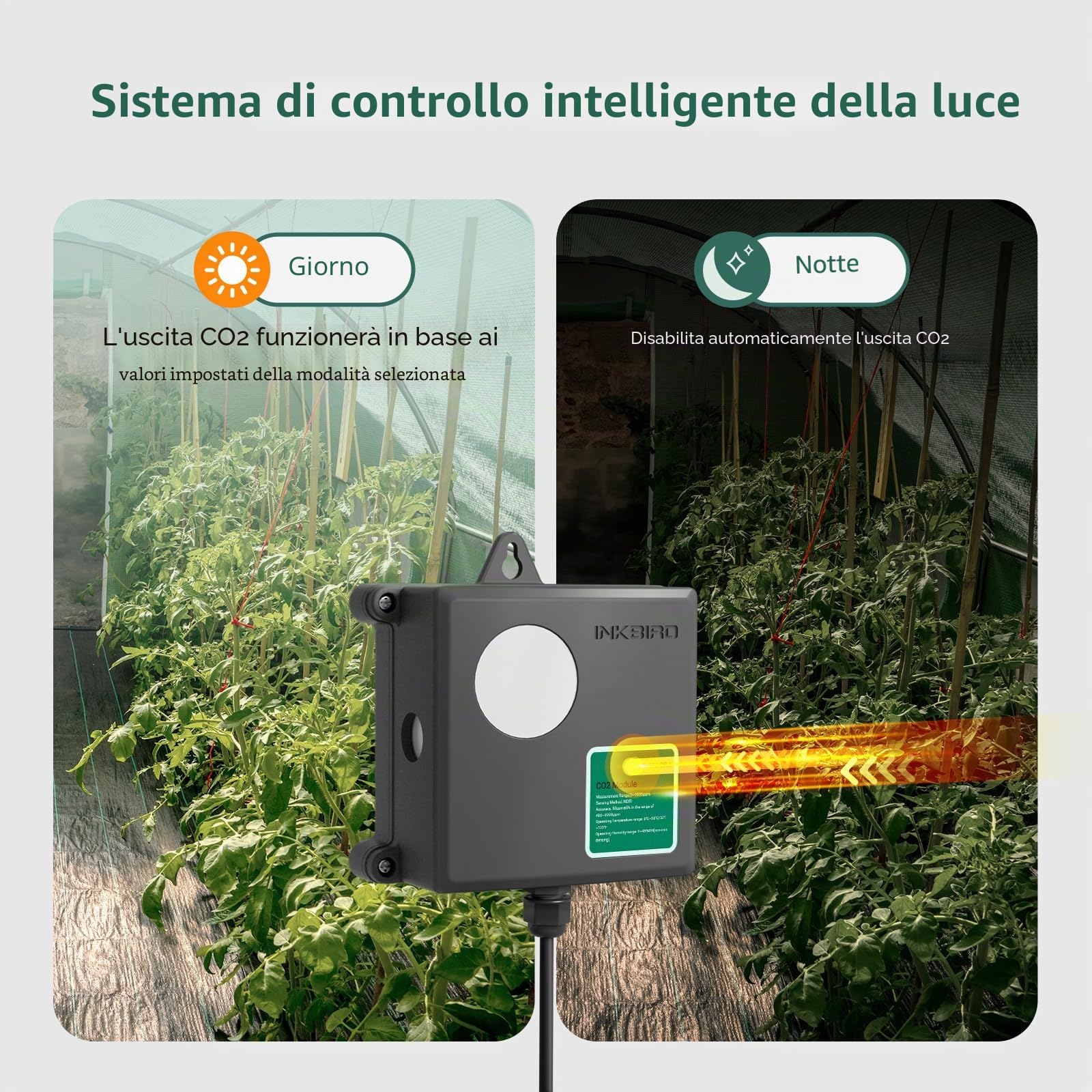 Inkbird ICC-510 Regolatore di CO2 Digitale,Controller di CO2 Programmabile,Monitor di Sistema di Ventilazione,Controllo di CO2 per Serra,Tenda di Coltivazione,Sistema di Ventilazione