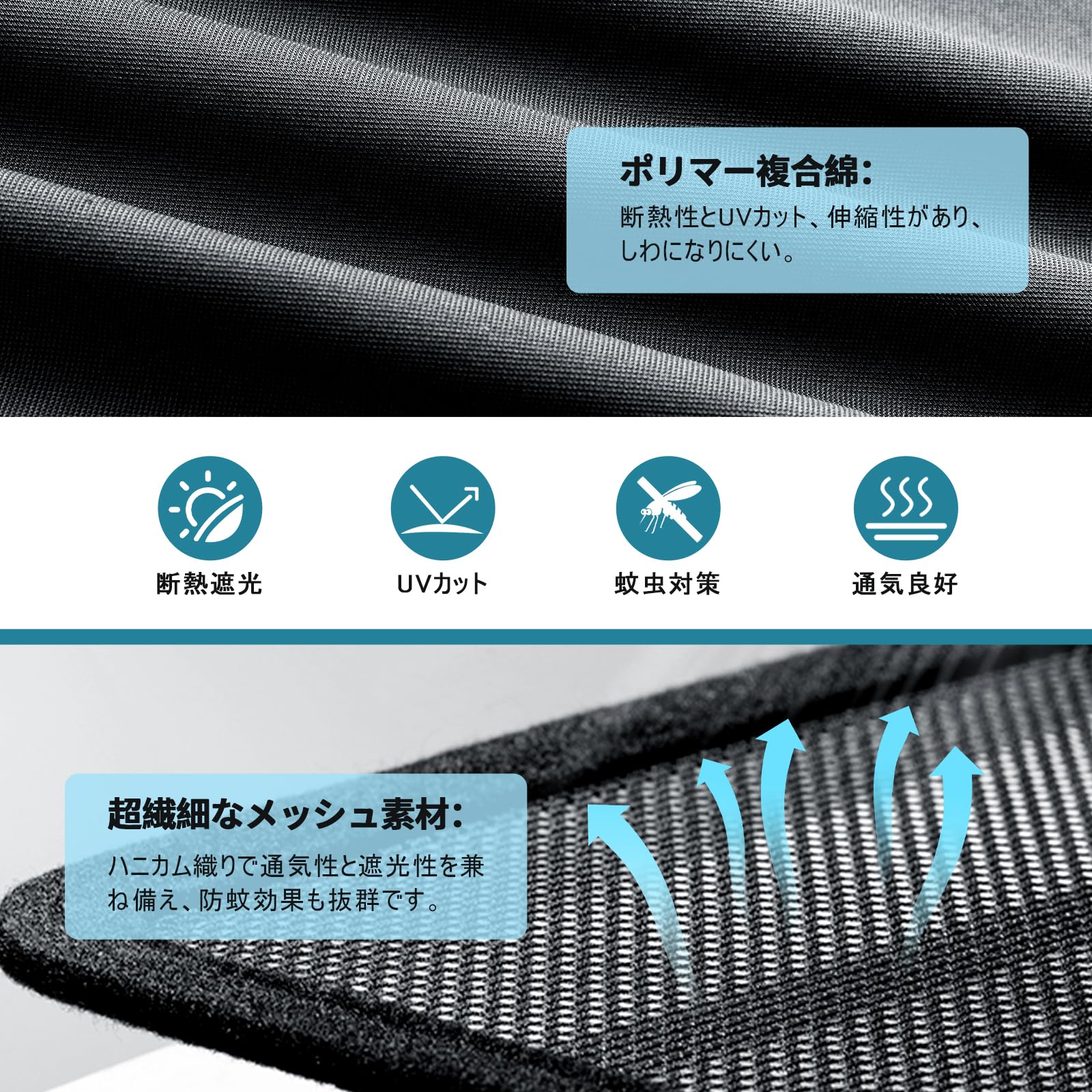 Amazon | 【CDEFG 6枚】2023新型 ホンダ ZR-V メッシュカーテン