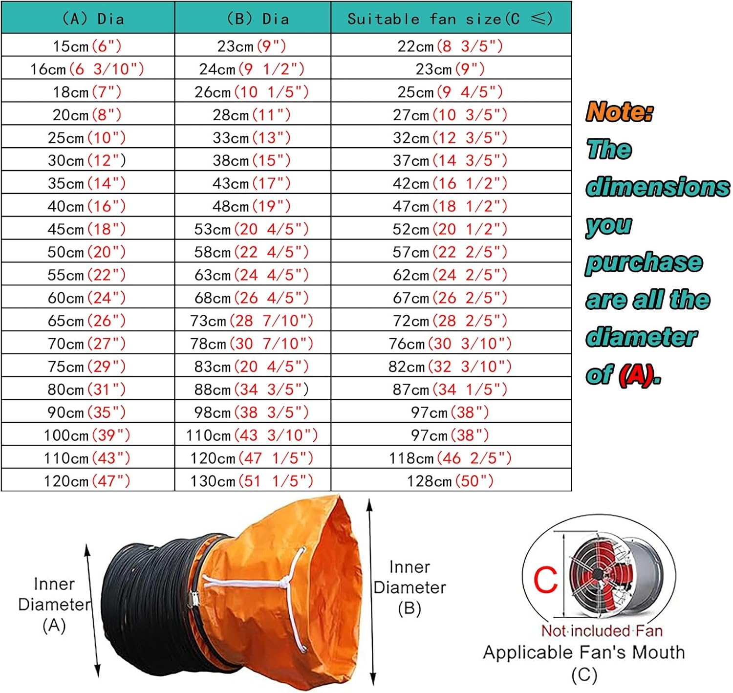 Flexible Air Duct Hose for Utility Blower Exhaust Fan - 6 Inch Diameter, 5ft Length, Ideal for Industrial Ventilation in Workshops and Confined Spaces, Compatible with 10-30 Inch Fans