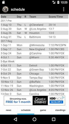 New Orleans Football Saints Edition