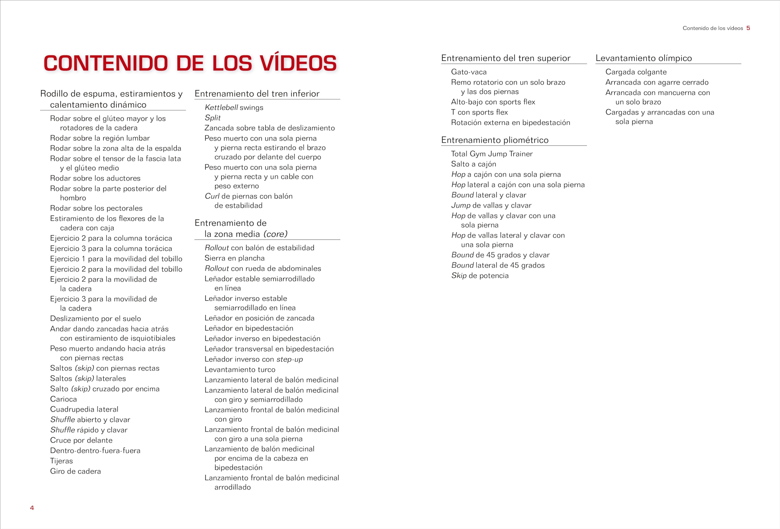 El entrenamiento funcional aplicado a los deportes (EN FORMA)