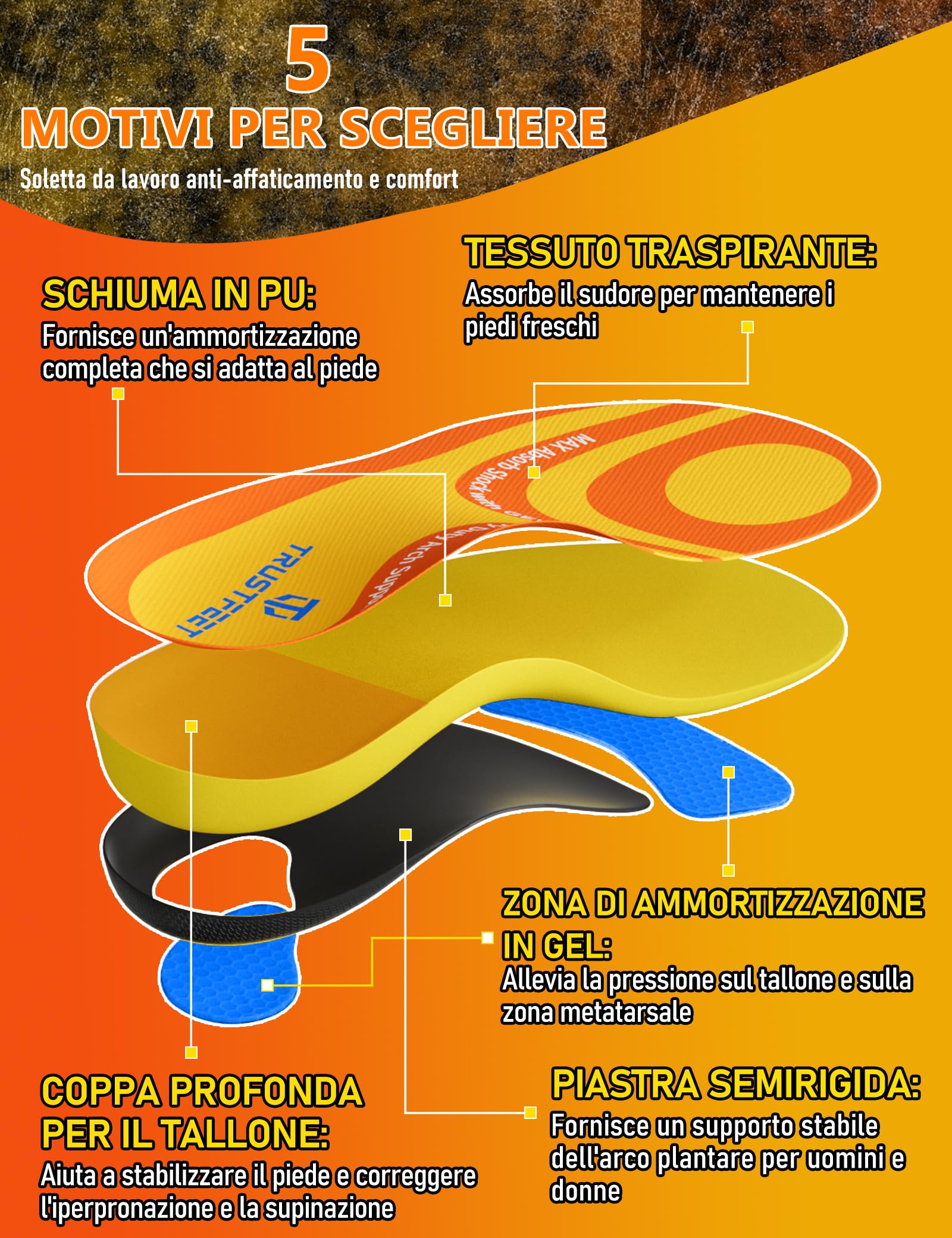 Solette Anti-Affaticamento Per Lavoro In Piedi - Supporto Arco Plantare, Con Gel, Taglia S, Per Uomo E Donna - Foto 14