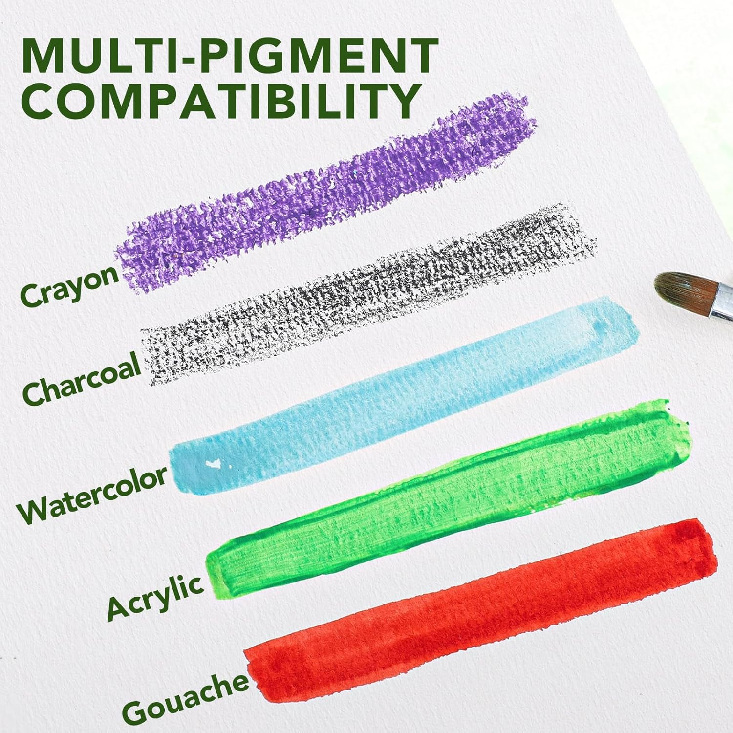 30 Sheets Large Watercolor Paper, 22x30 Inches Cold Press Water Color Paper, 300GSM Heavyweight Blank Art Supplies for Beginners Artists Professionals Drawing Painting Activities